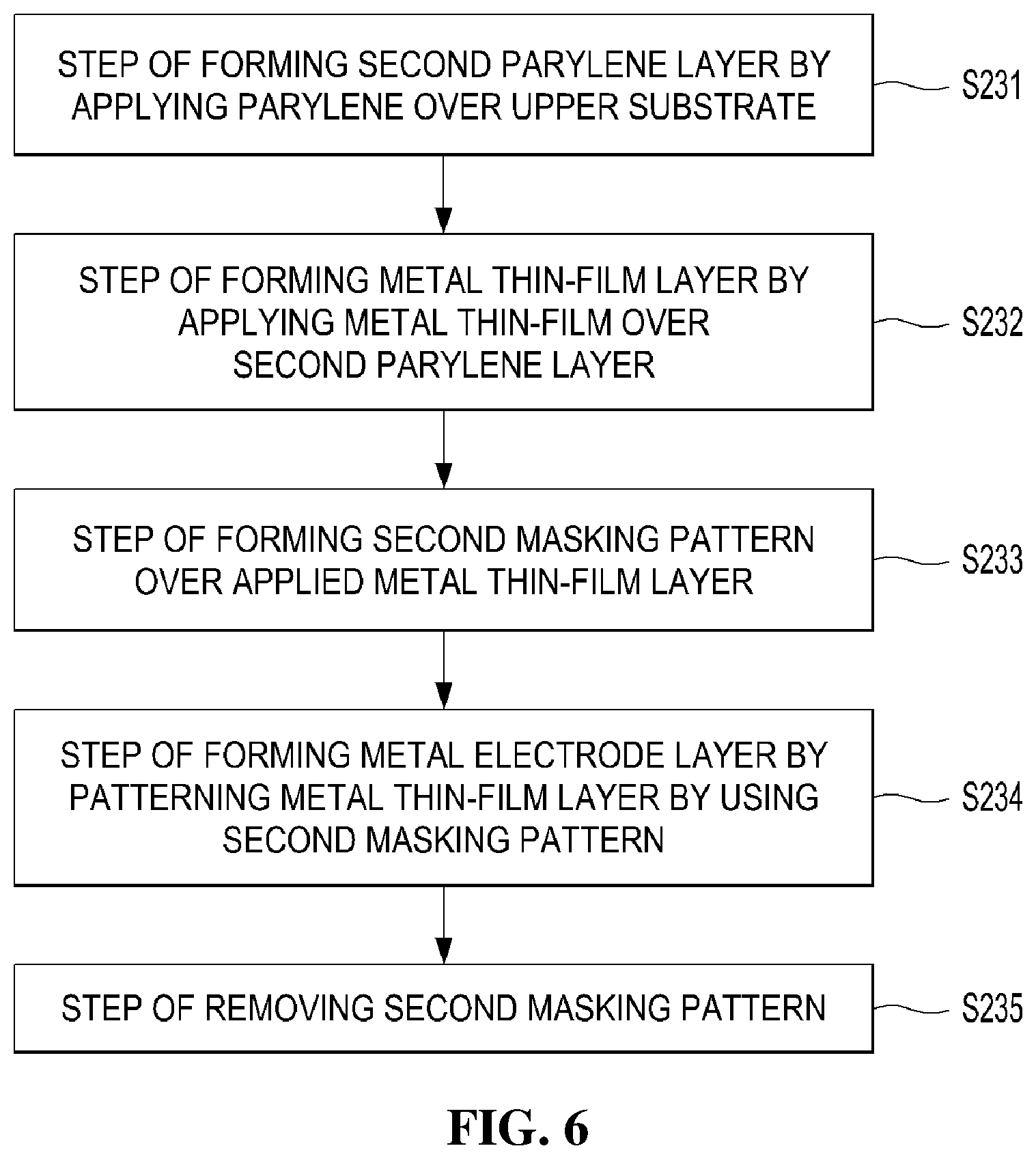 Patent US11771896 Figure 6 – Balloon-type retinal stimulation device and method for manufacturing same