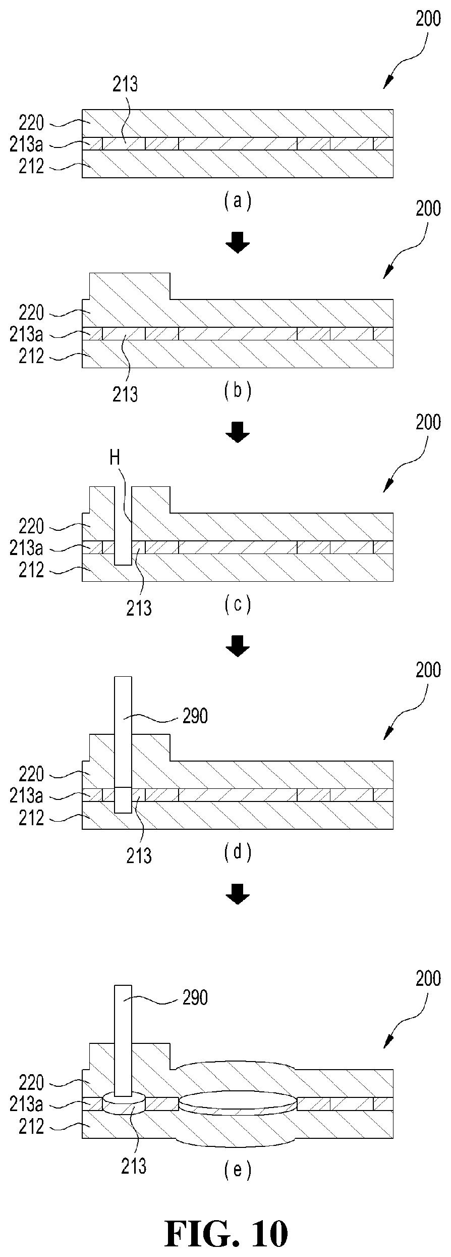 Patent US11771896 Figure 10 – Balloon-type retinal stimulation device and method for manufacturing same