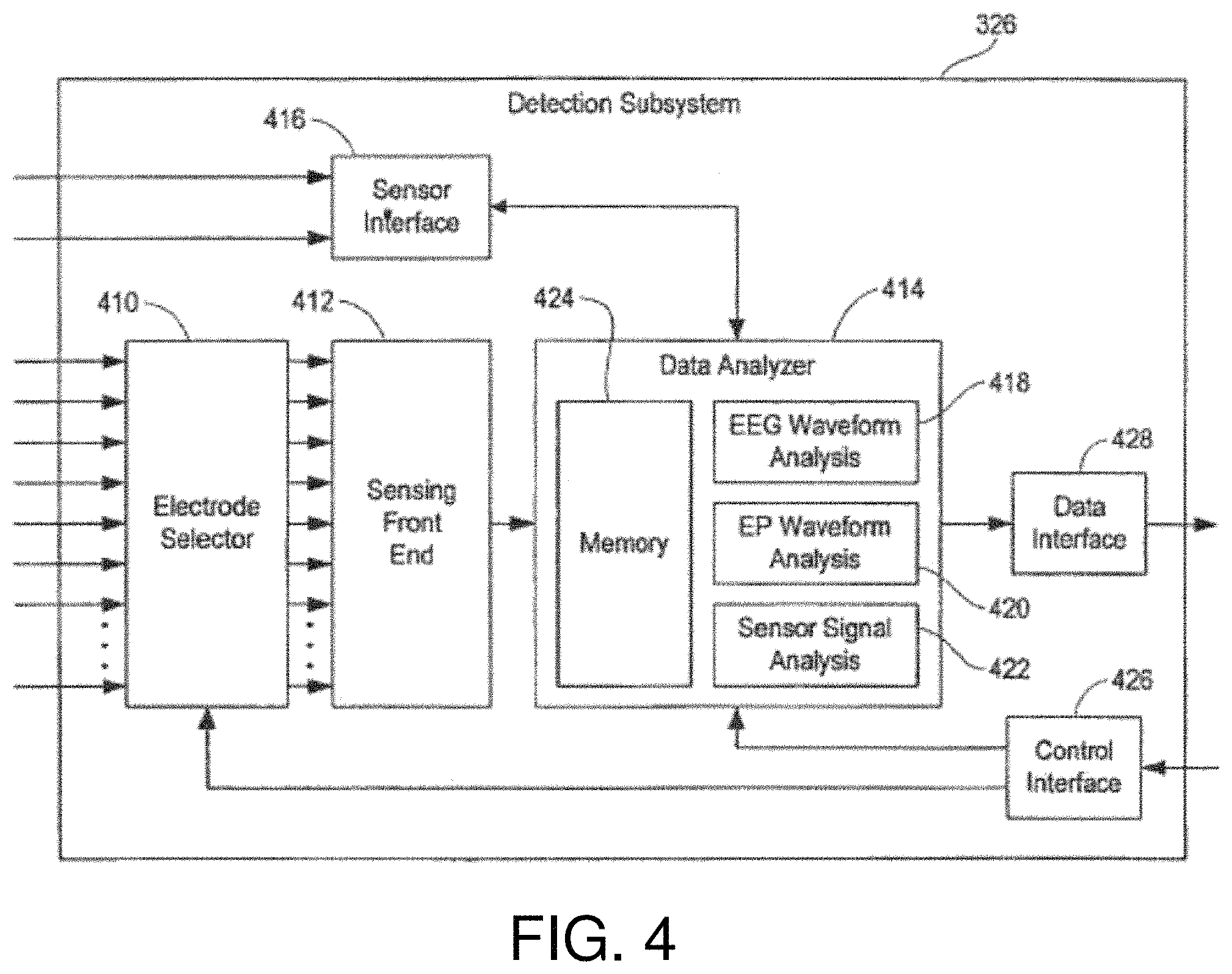 Patent US11771898 Figure 5 – Seizure onset classification and stimulation parameter selection