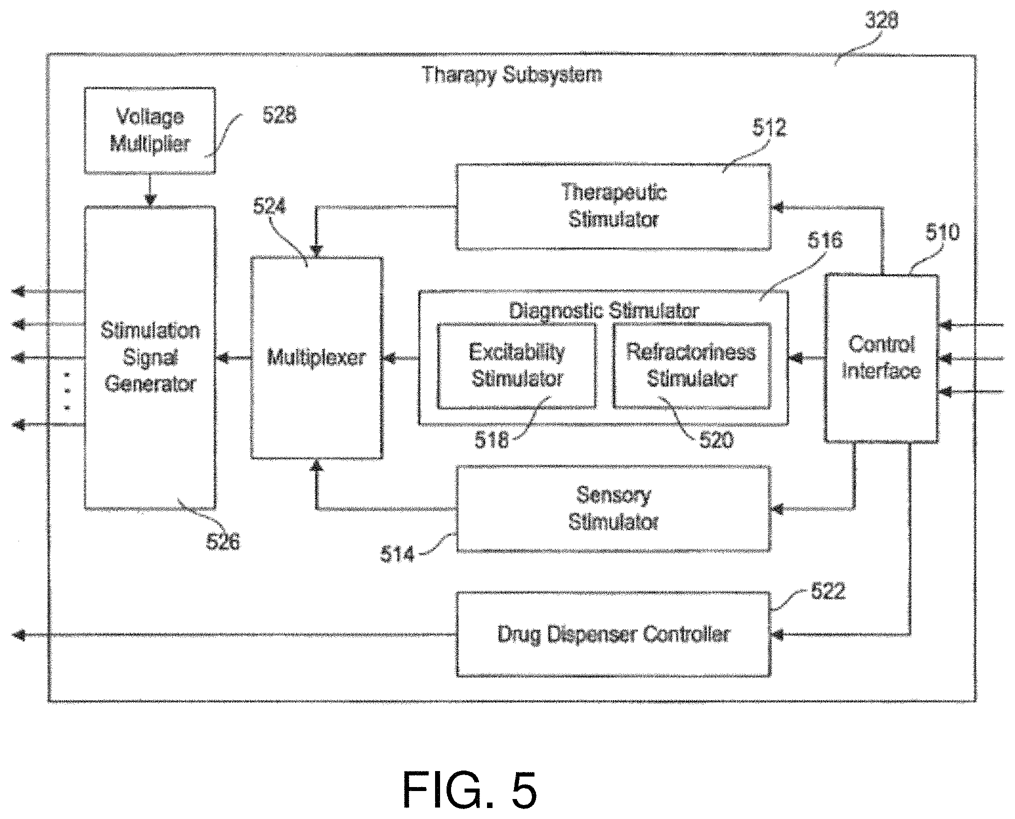Patent US11771898 Figure 6 – Seizure onset classification and stimulation parameter selection
