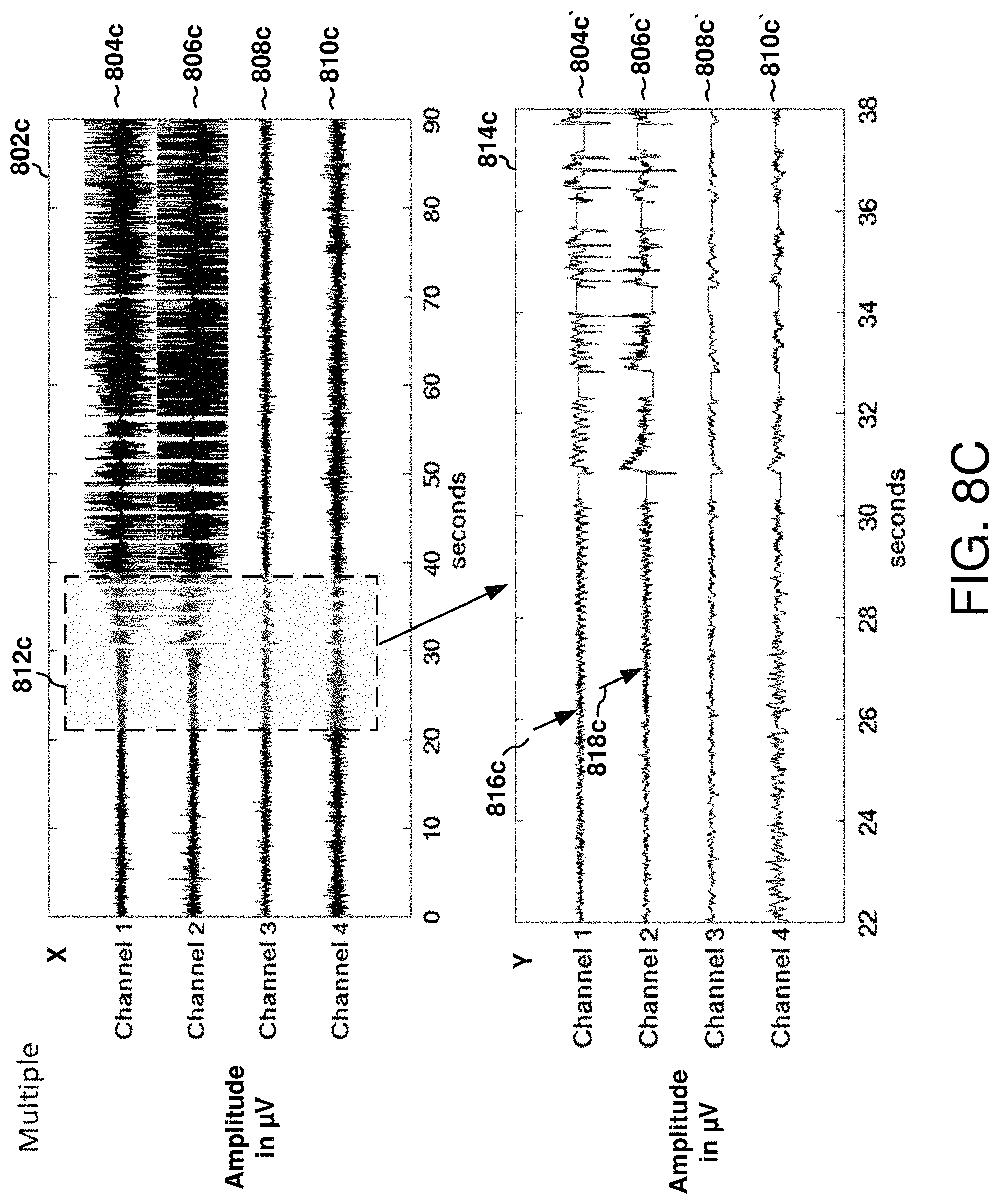 Patent US11771898 Figure 12 – Seizure onset classification and stimulation parameter selection