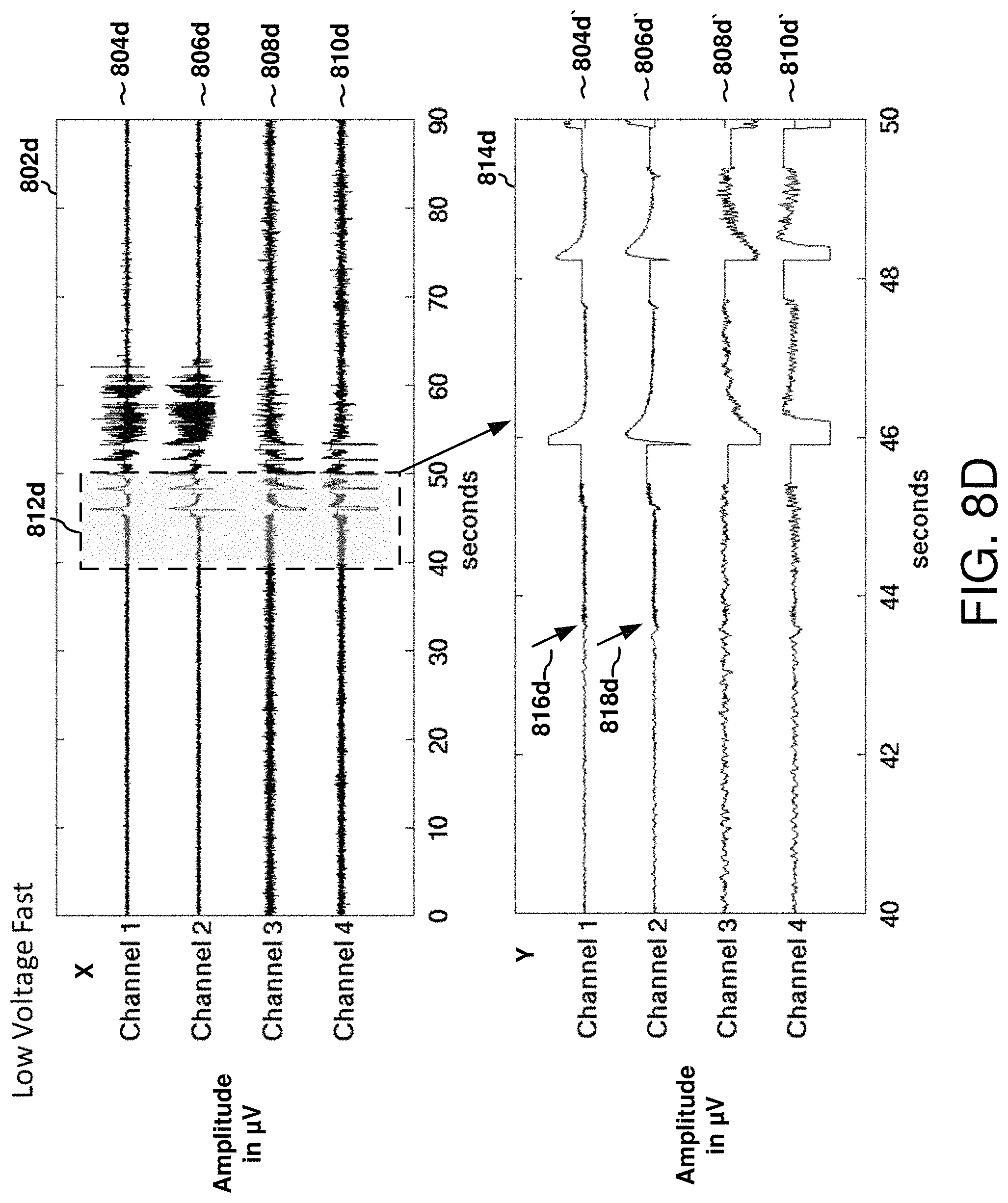 Patent US11771898 Figure 13 – Seizure onset classification and stimulation parameter selection