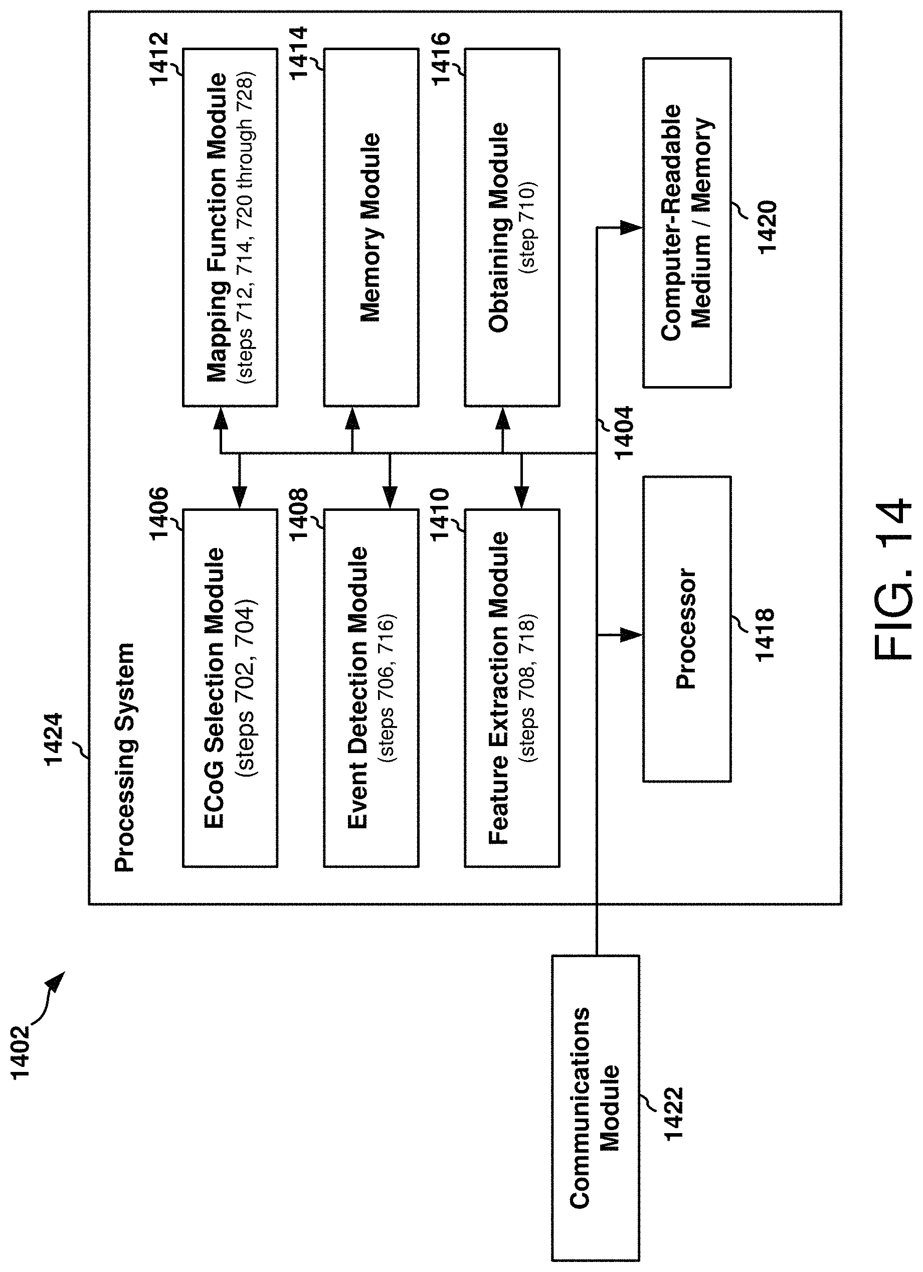 Patent US11771898 Figure 20 – Seizure onset classification and stimulation parameter selection