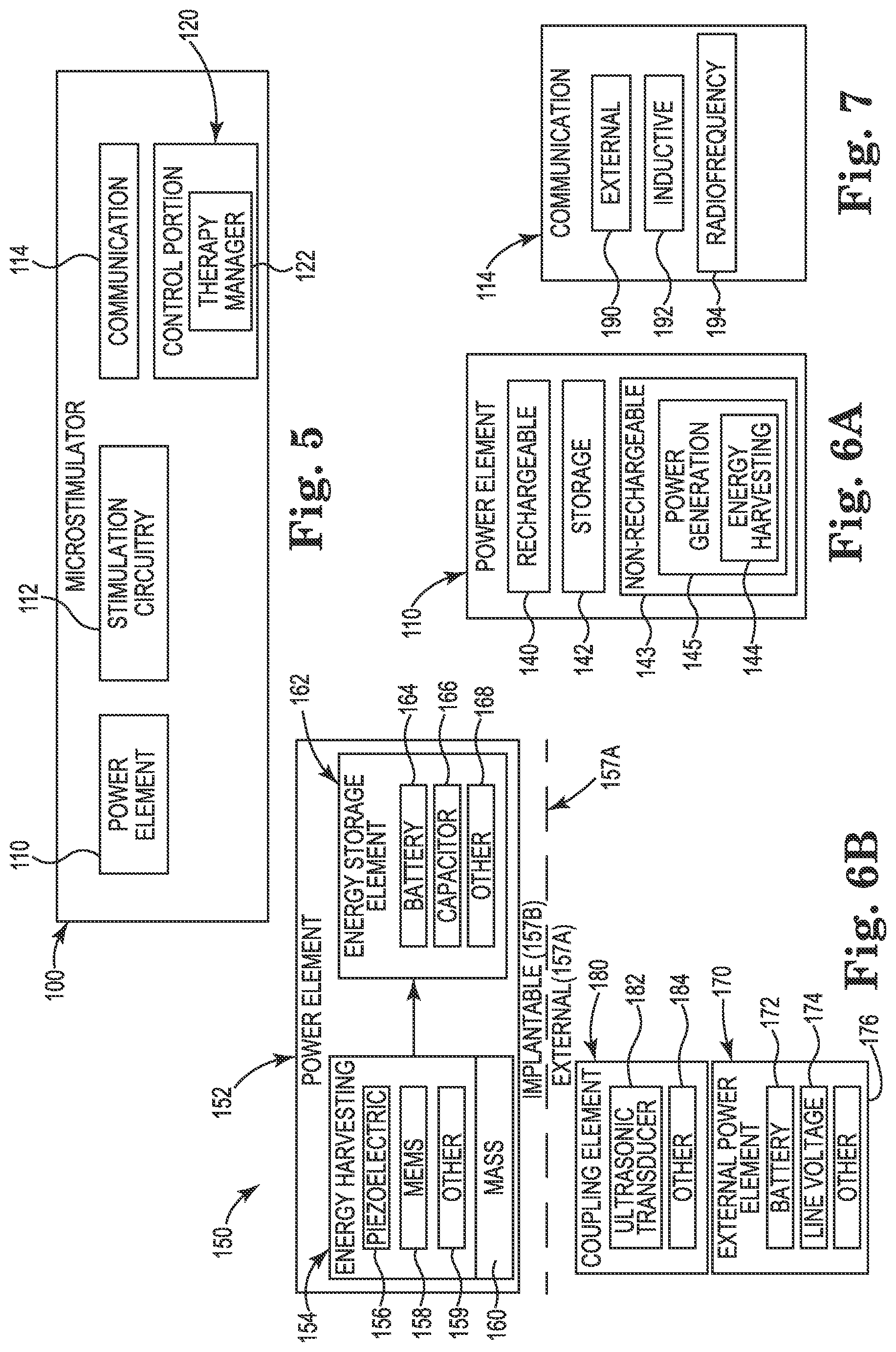Patent US11771901 Figure 2 – Microstimulation sleep disordered breathing (SDB) therapy device