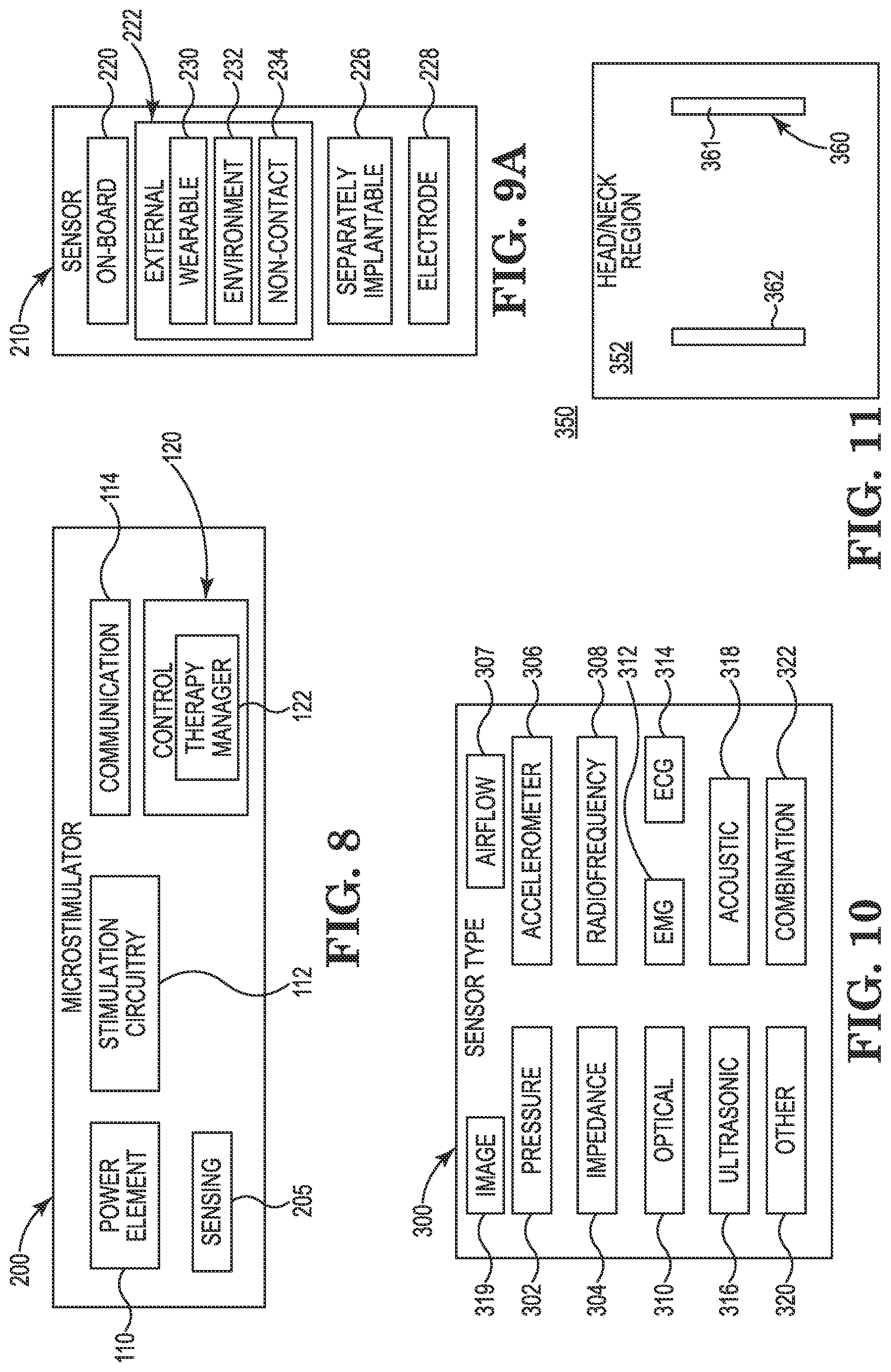Patent US11771901 Figure 4 – Microstimulation sleep disordered breathing (SDB) therapy device
