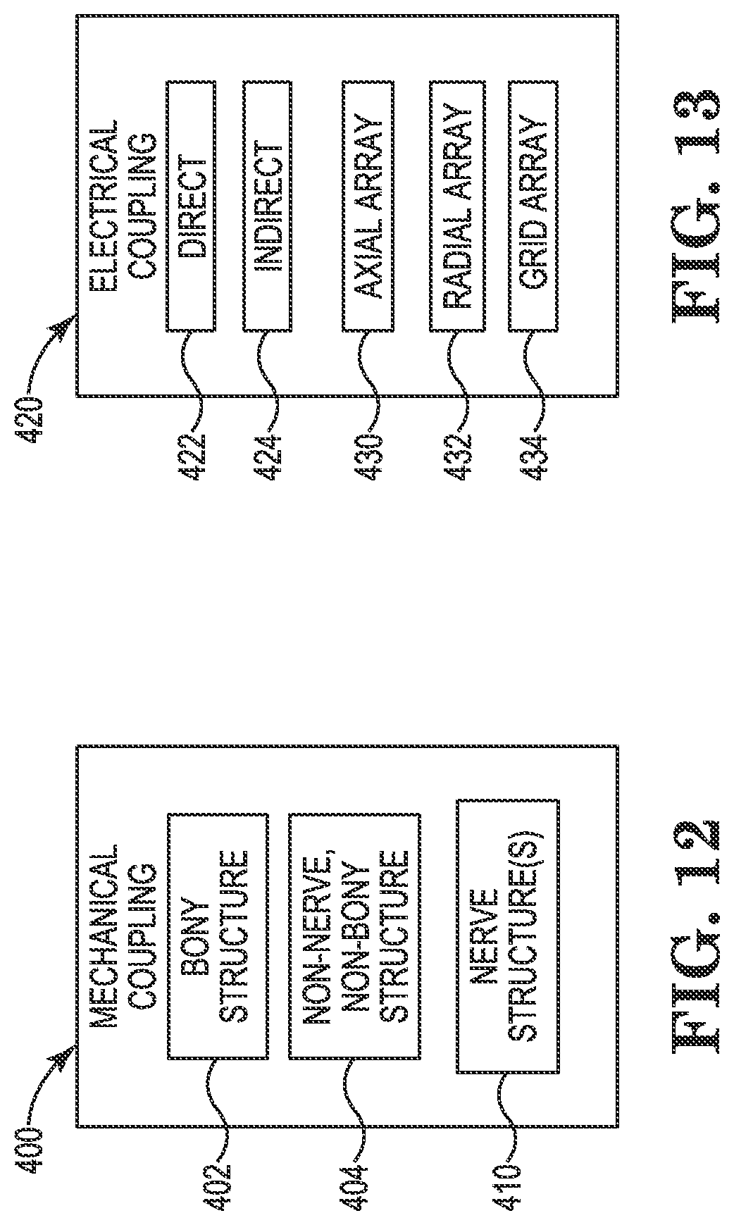 Patent US11771901 Figure 6 – Microstimulation sleep disordered breathing (SDB) therapy device