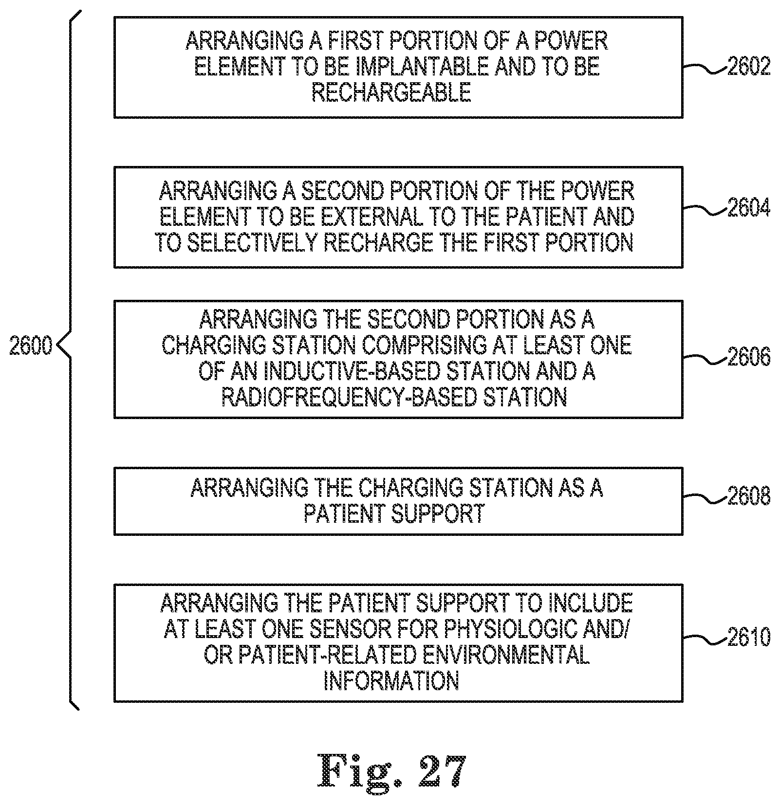 Patent US11771901 Figure 20 – Microstimulation sleep disordered breathing (SDB) therapy device