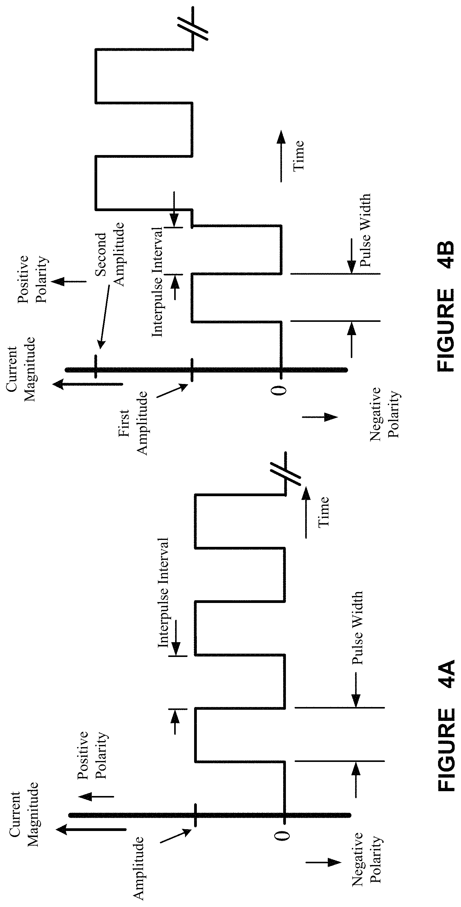 Patent US11771902 Figure 4 – Synchronization of vagus nerve stimulation with the cardiac cycle of a patient