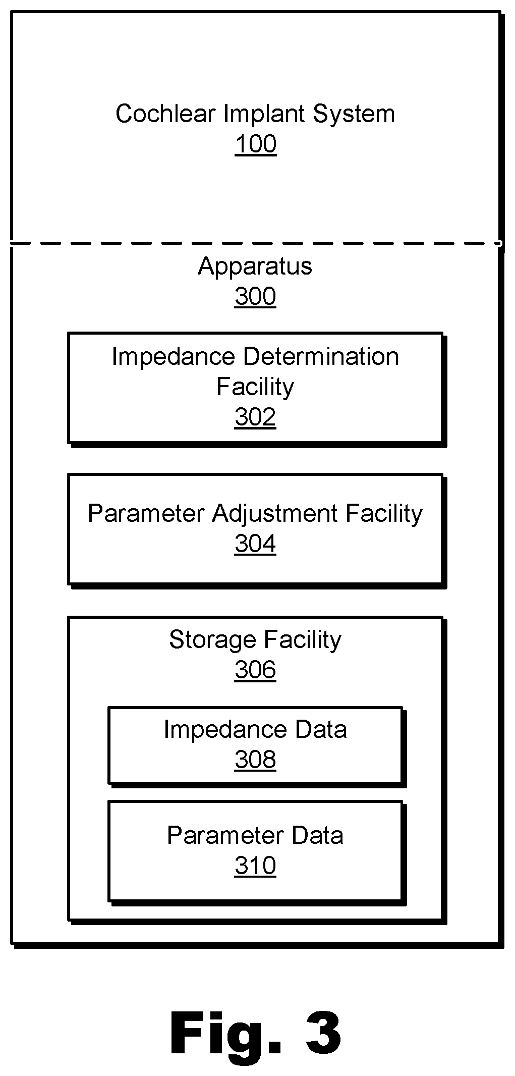 Patent US11771903 Figure 3 – Apparatuses and methods for managing stimulation parameters for an implant