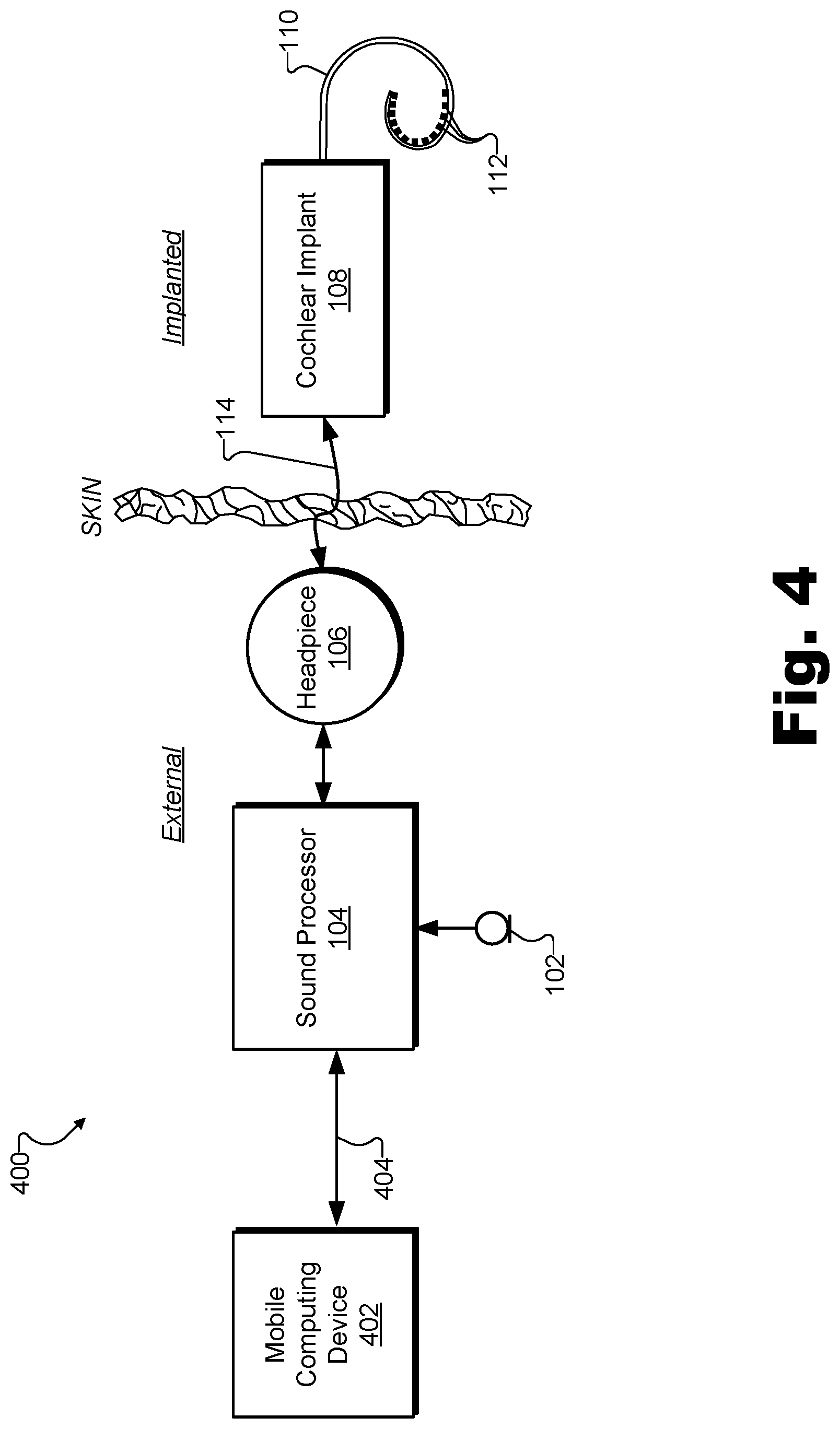 Patent US11771903 Figure 4 – Apparatuses and methods for managing stimulation parameters for an implant