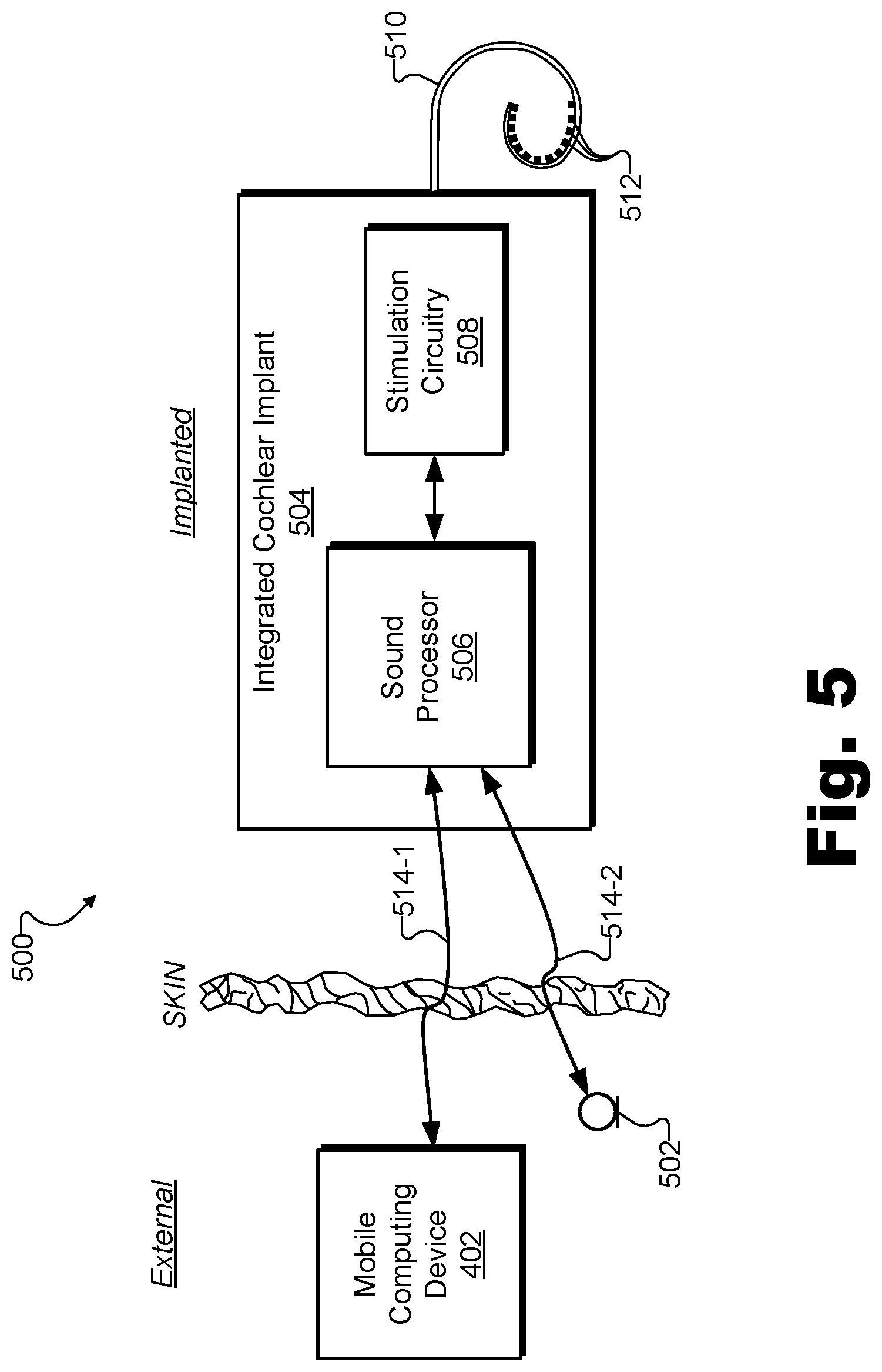 Patent US11771903 Figure 5 – Apparatuses and methods for managing stimulation parameters for an implant