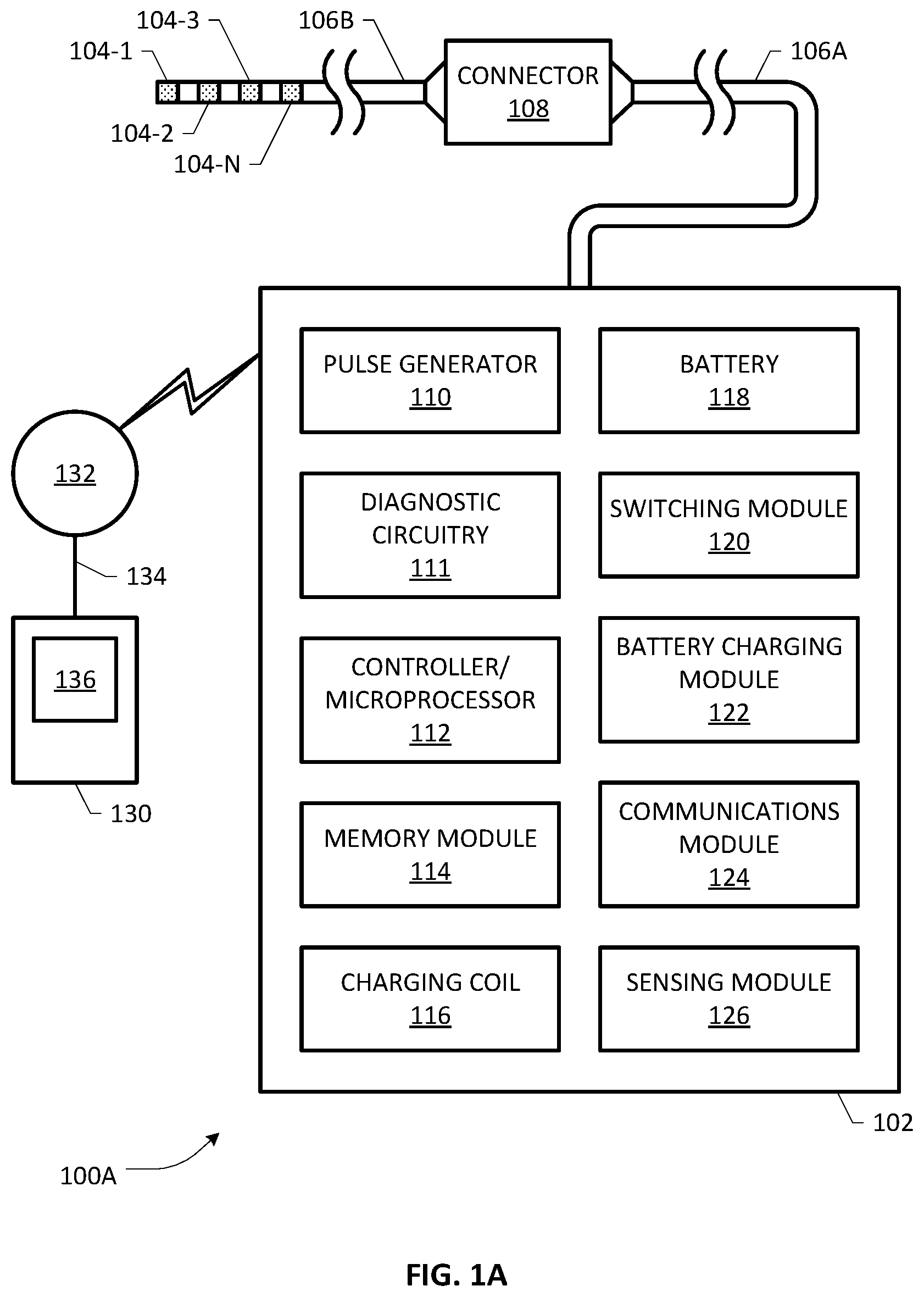 Patent US11771904 Figure 1 – Diagnostic circuitry for monitoring charge states of electrodes of a lead system associated with an implantable pulse generator