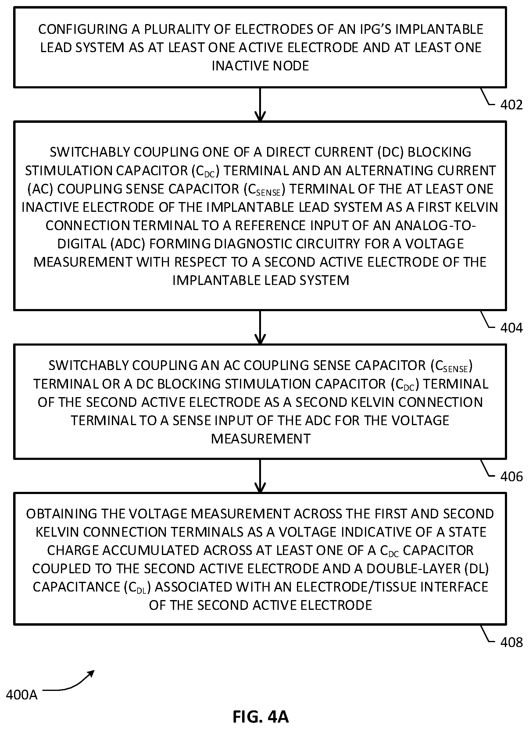 Patent US11771904 Figure 7 – Diagnostic circuitry for monitoring charge states of electrodes of a lead system associated with an implantable pulse generator