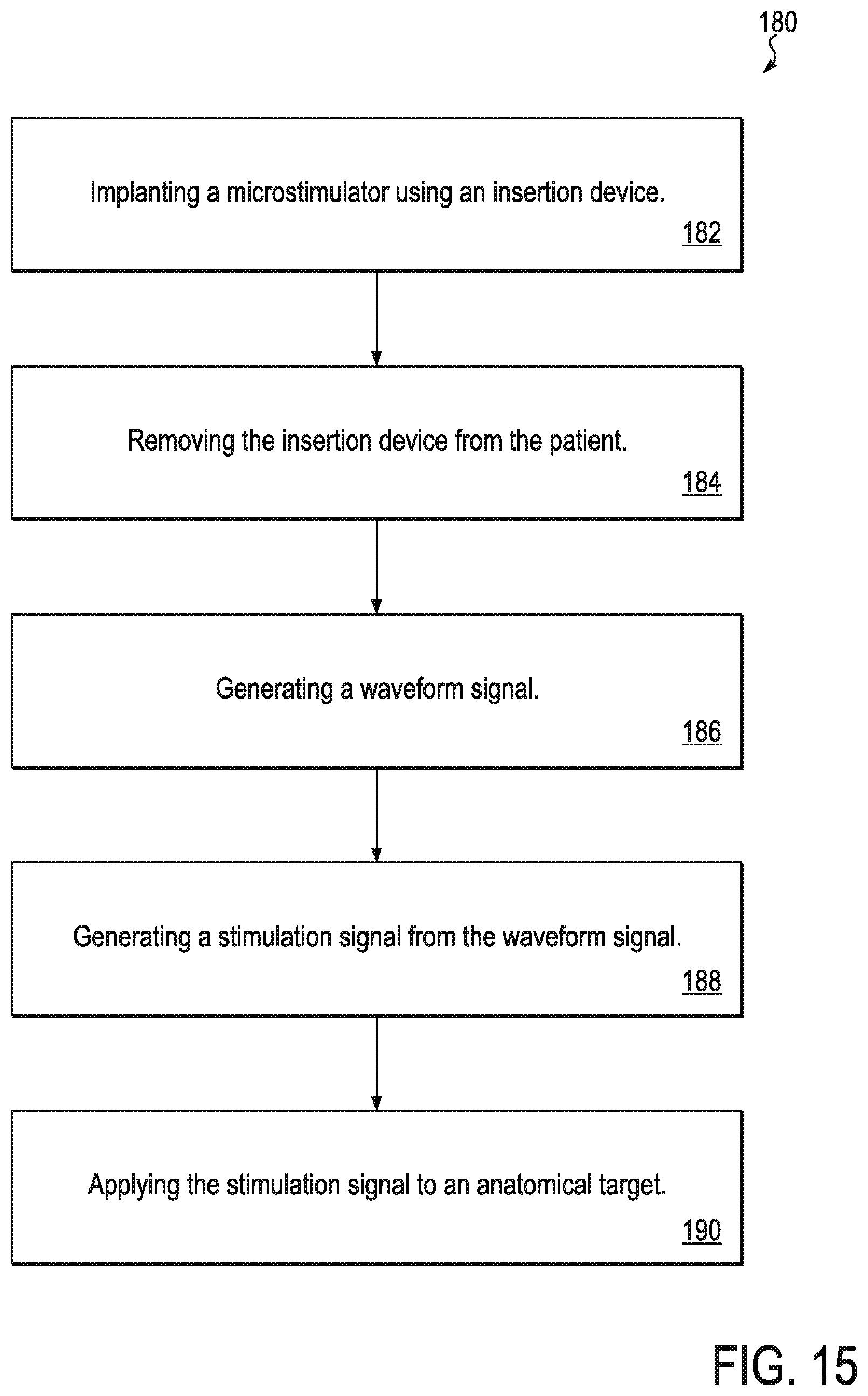 Patent US11771908 Figure 16 – Systems and methods for treatment of dry eye