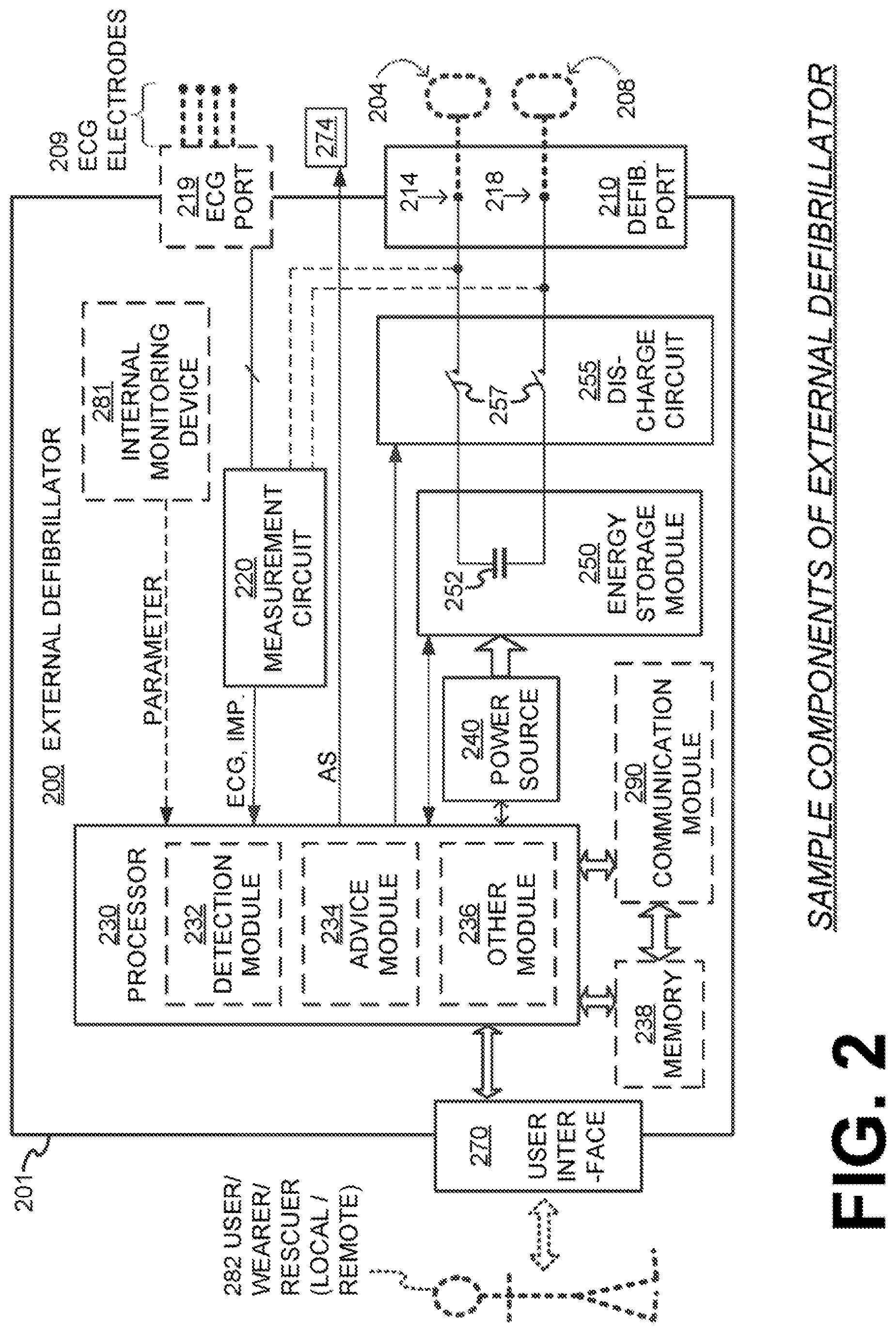 Patent US11771909 Figure 2 – Wearable cardiac defibrillator system authenticating person actuating cancel switch