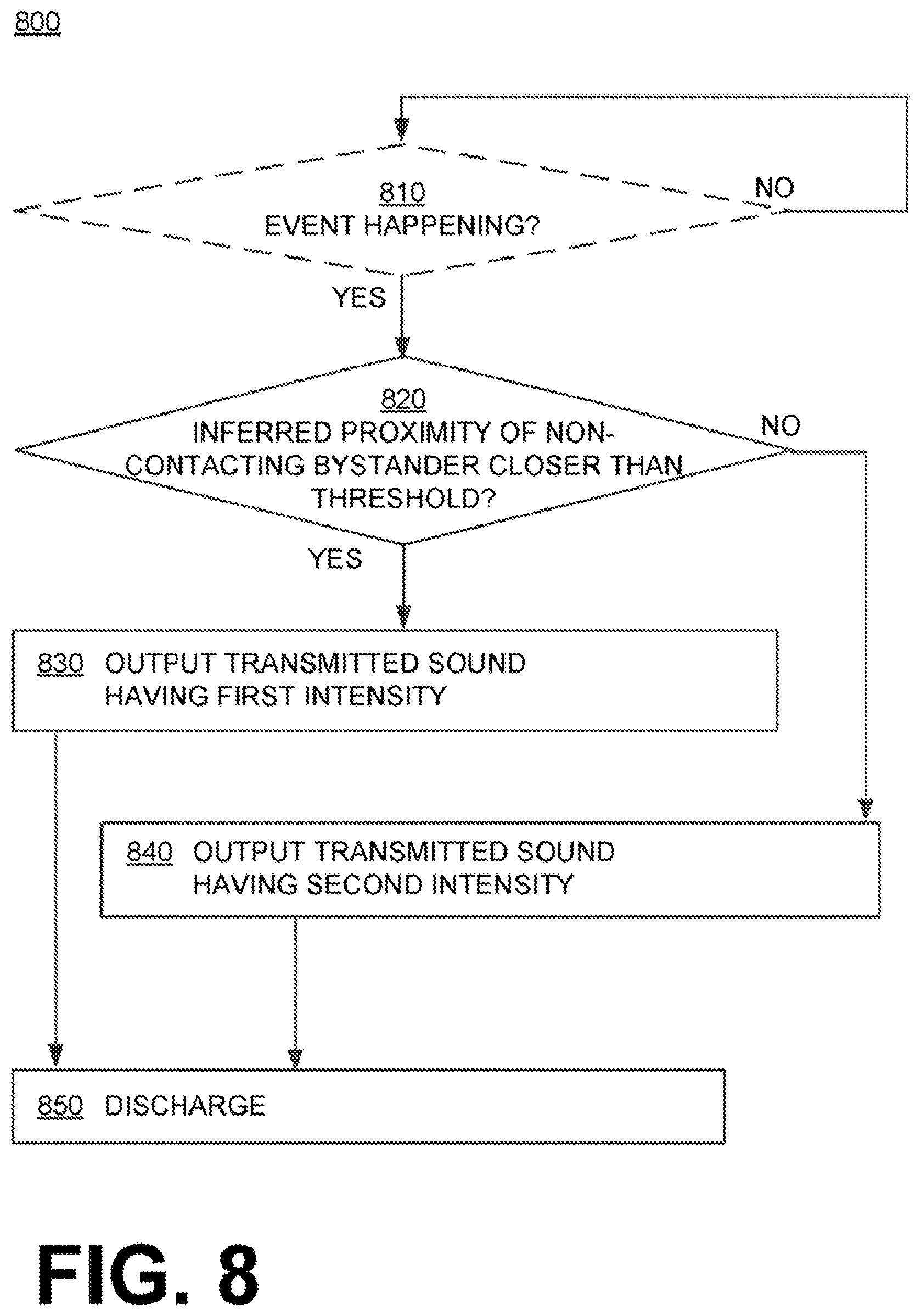 Patent US11771909 Figure 6 – Wearable cardiac defibrillator system authenticating person actuating cancel switch