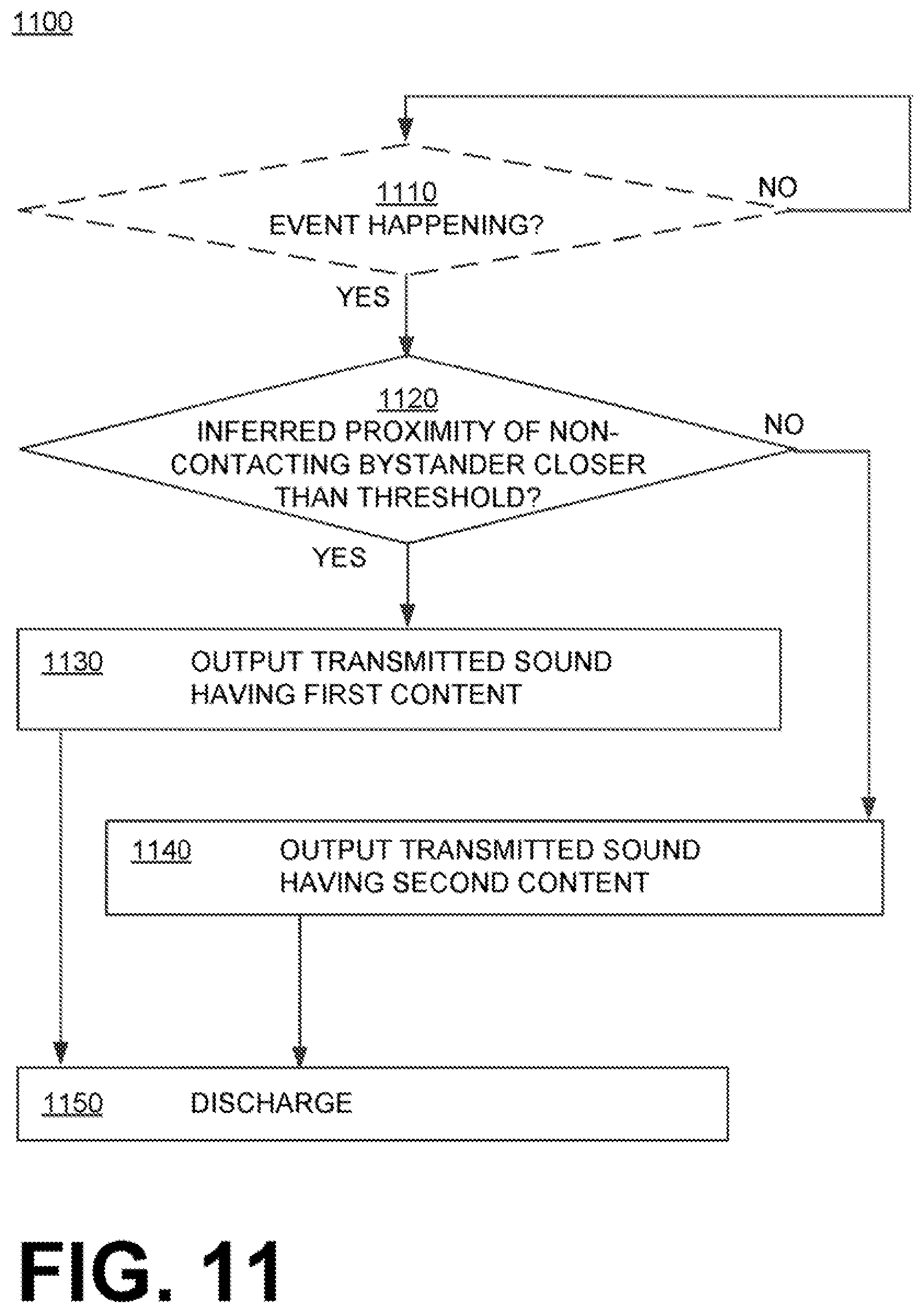 Patent US11771909 Figure 8 – Wearable cardiac defibrillator system authenticating person actuating cancel switch