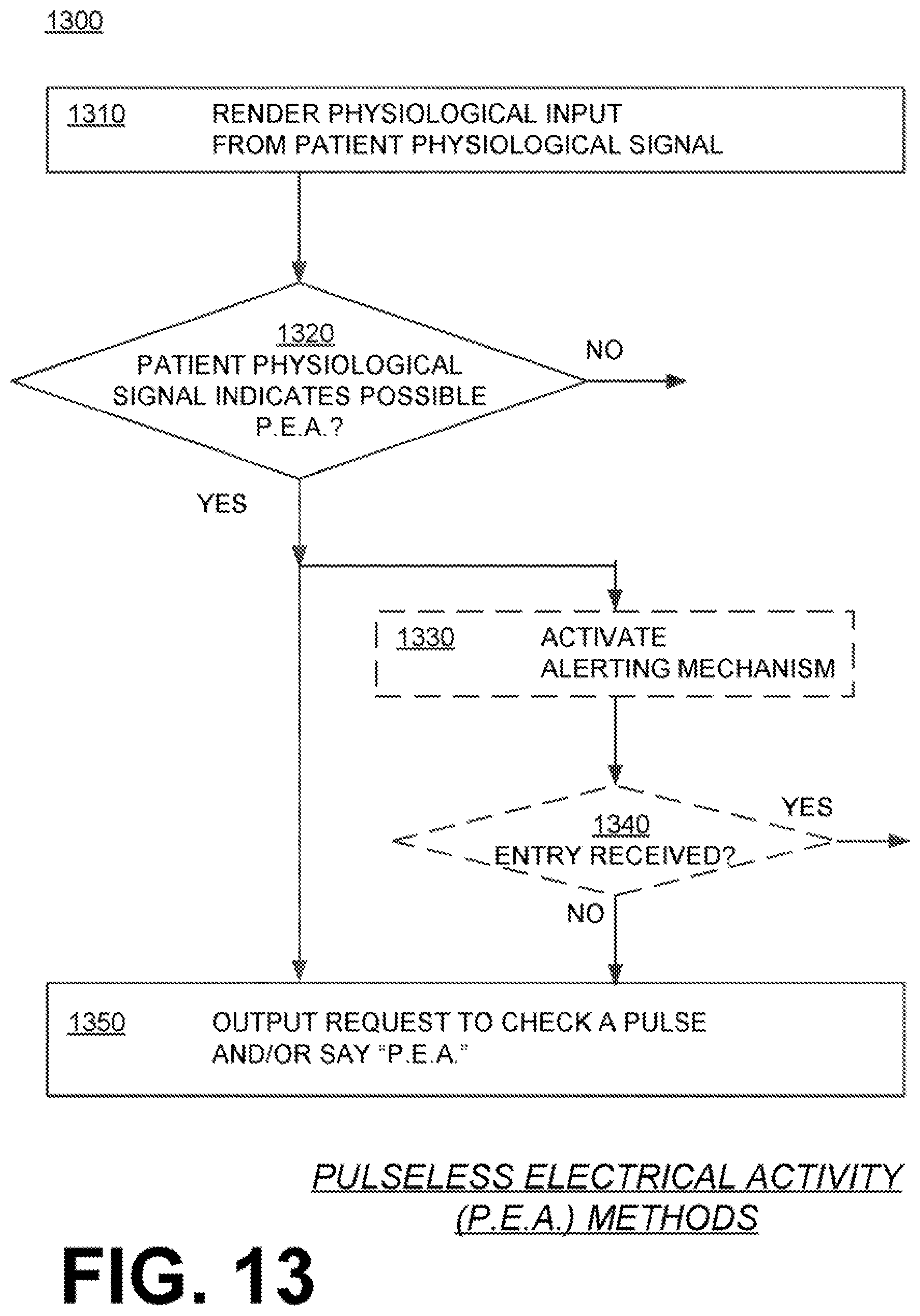 Patent US11771909 Figure 10 – Wearable cardiac defibrillator system authenticating person actuating cancel switch