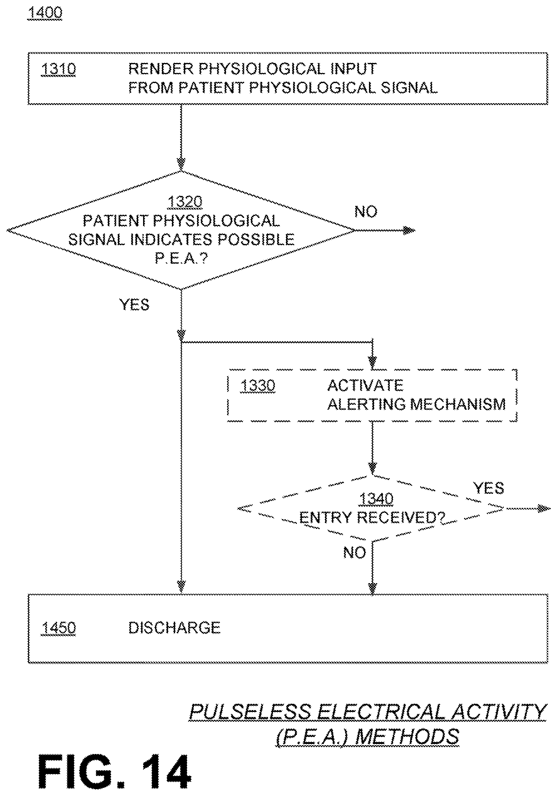 Patent US11771909 Figure 11 – Wearable cardiac defibrillator system authenticating person actuating cancel switch