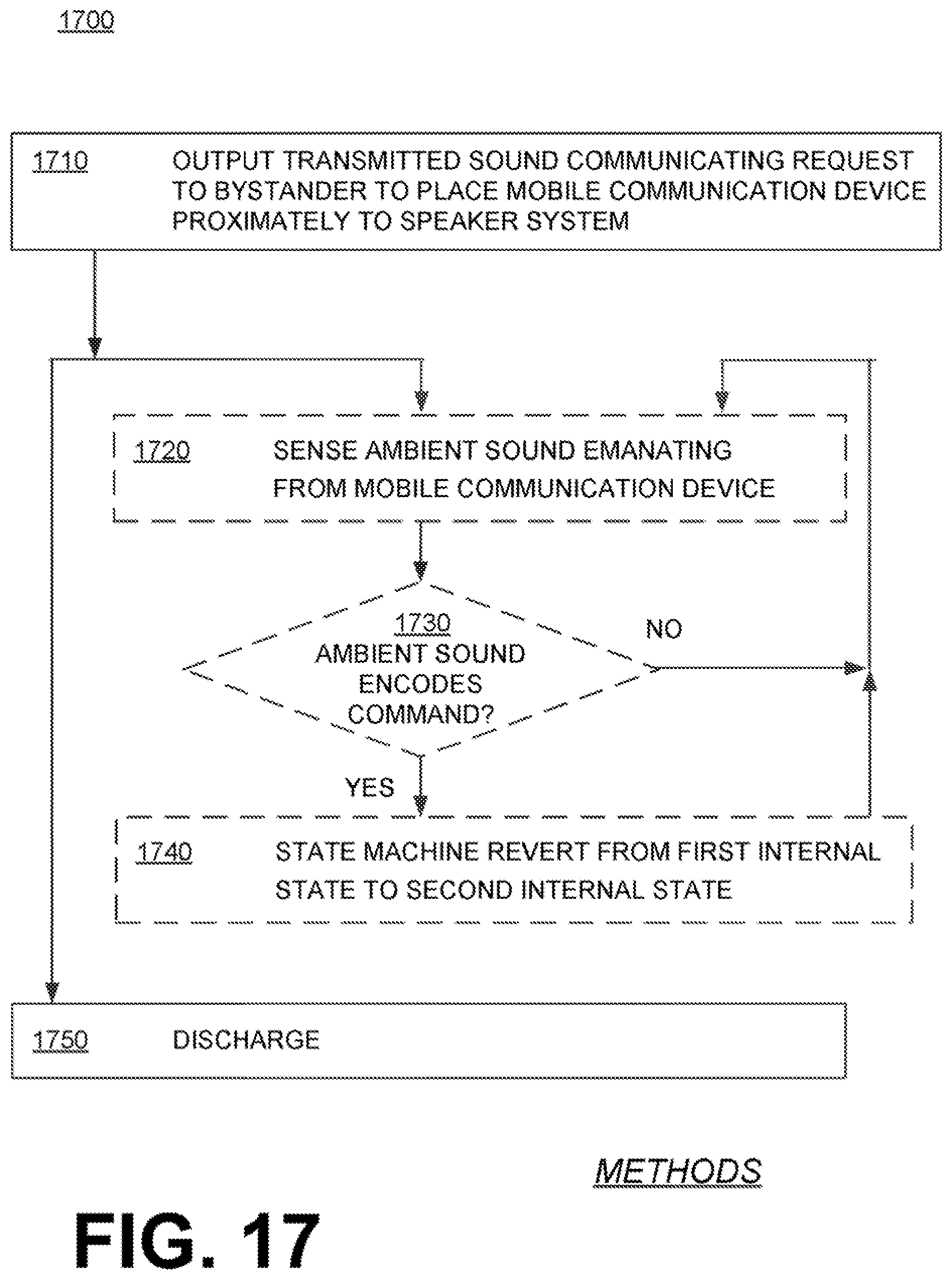Patent US11771909 Figure 13 – Wearable cardiac defibrillator system authenticating person actuating cancel switch