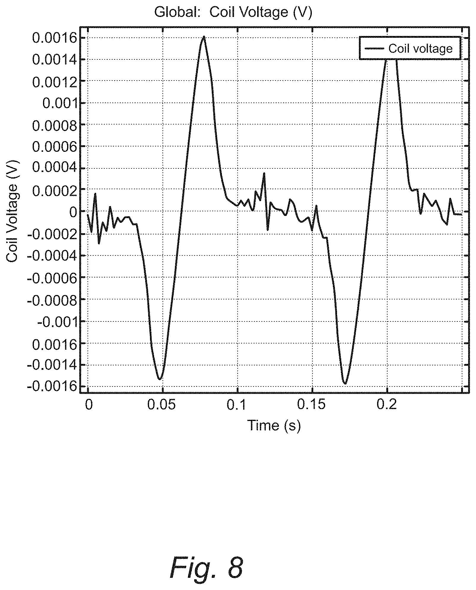 Patent US11771910 Figure 12 – Cardiac energy harvesting device and methods of use
