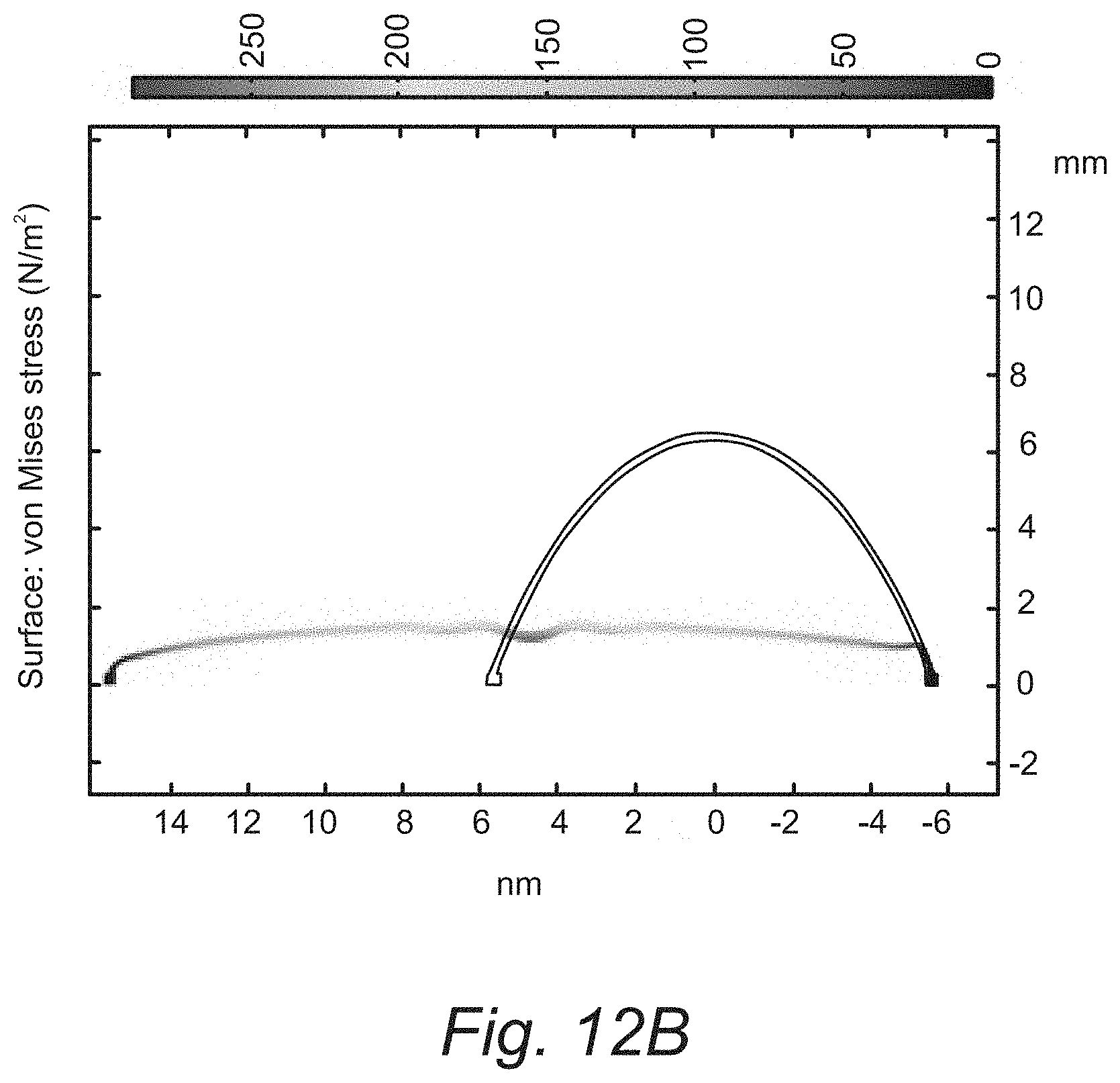 Patent US11771910 Figure 17 – Cardiac energy harvesting device and methods of use