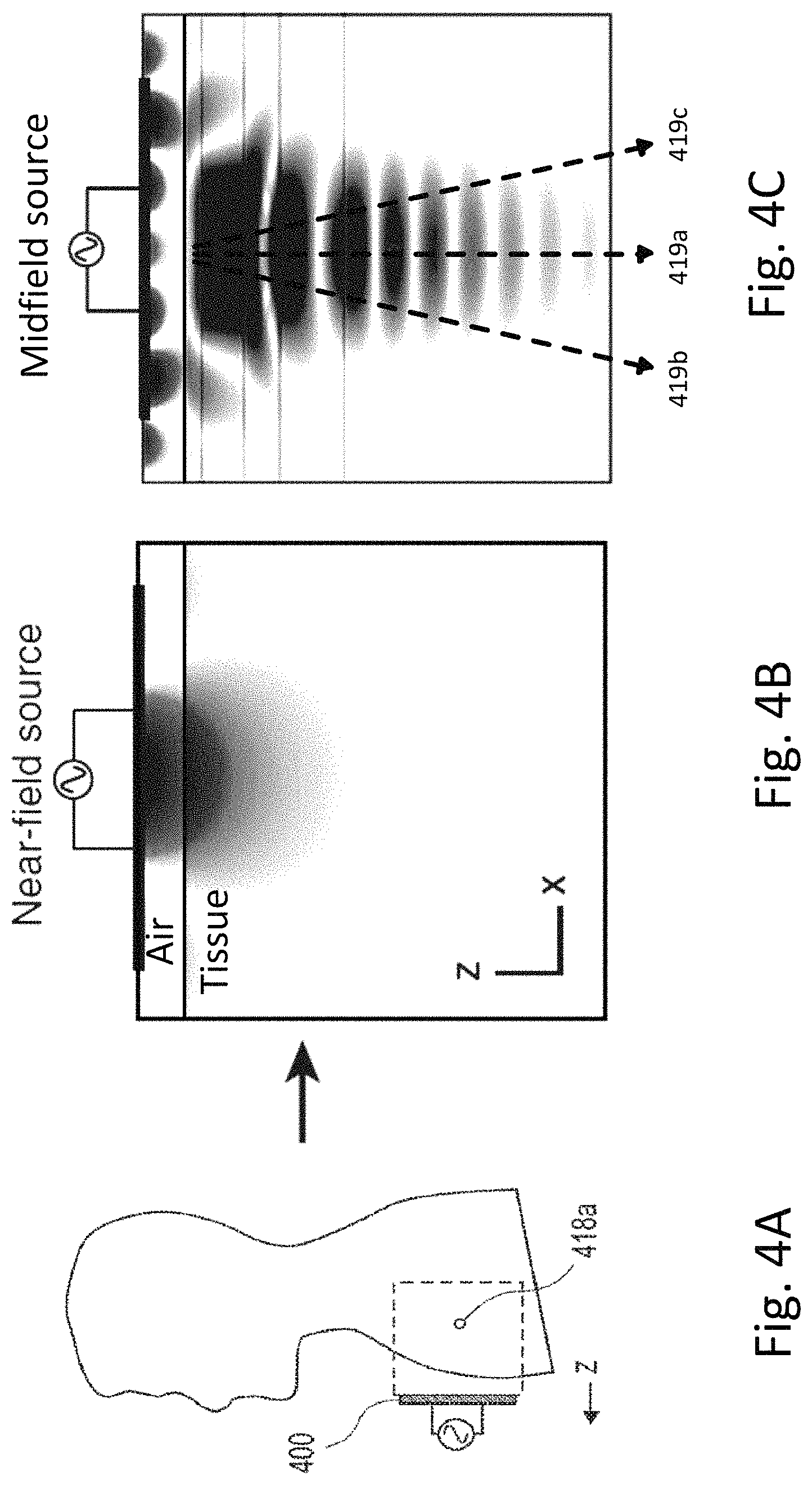Patent US11771911 Figure 11 – Wireless midfield systems and methods