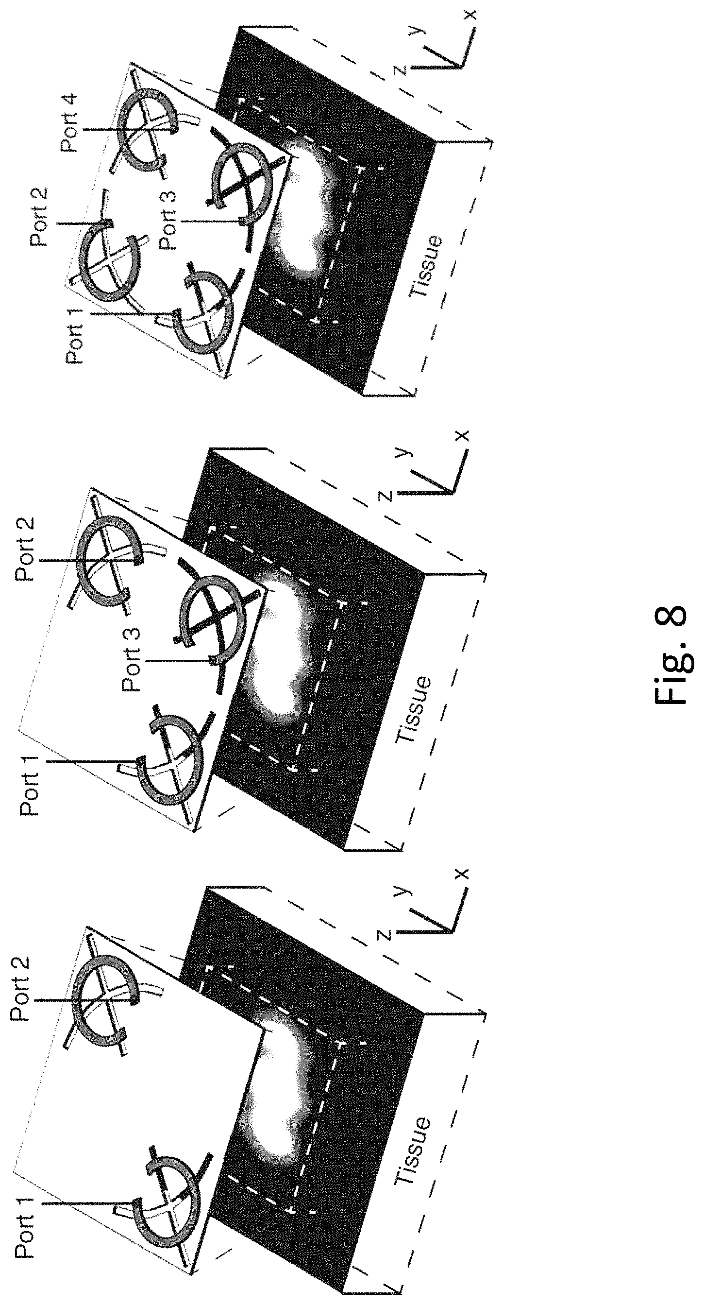 Patent US11771911 Figure 15 – Wireless midfield systems and methods