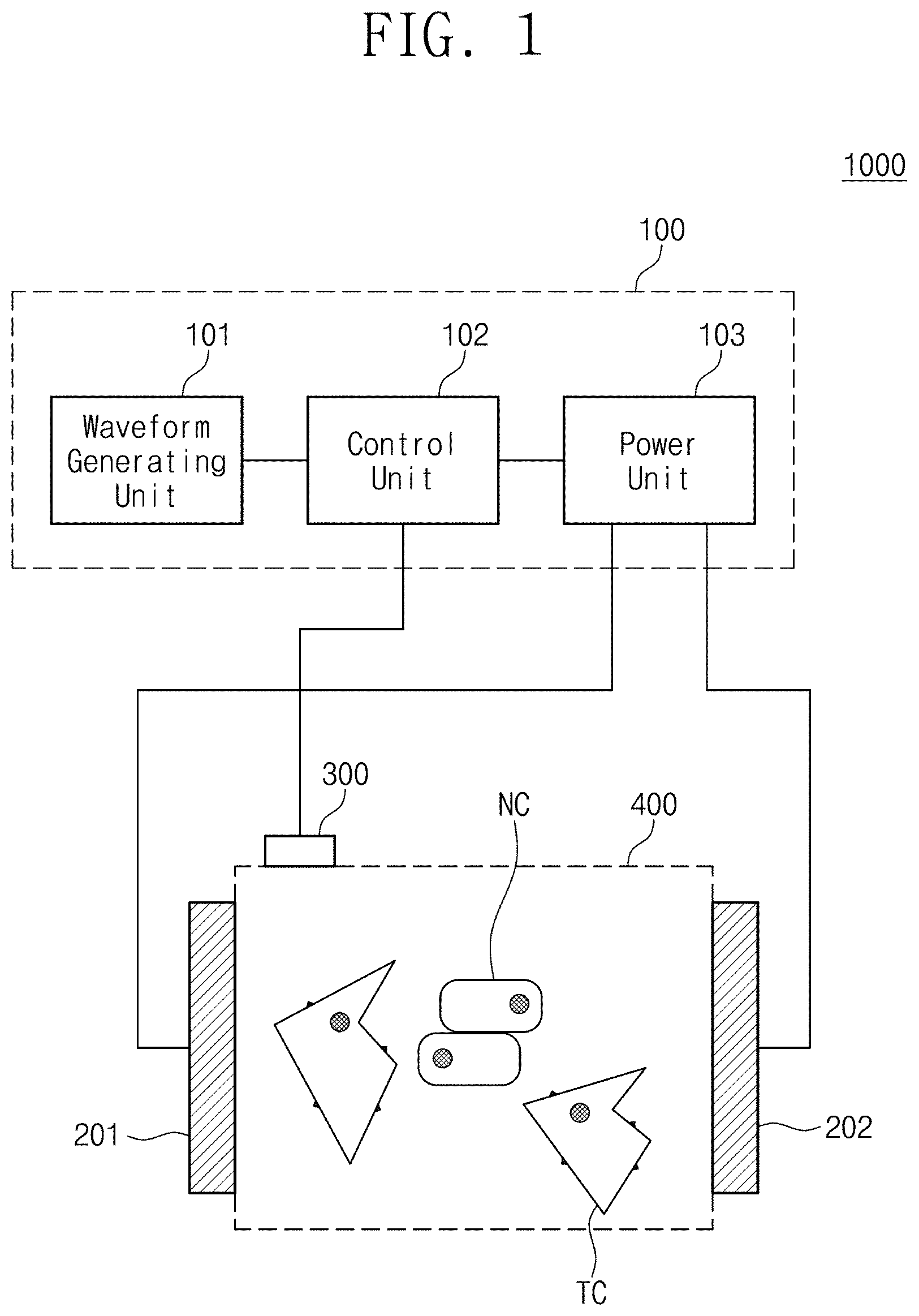 Patent US11771912 Figure 1 – Cancer treatment device