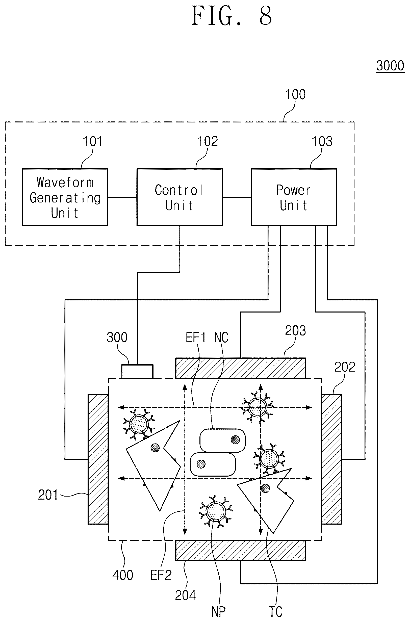 Patent US11771912 Figure 6 – Cancer treatment device