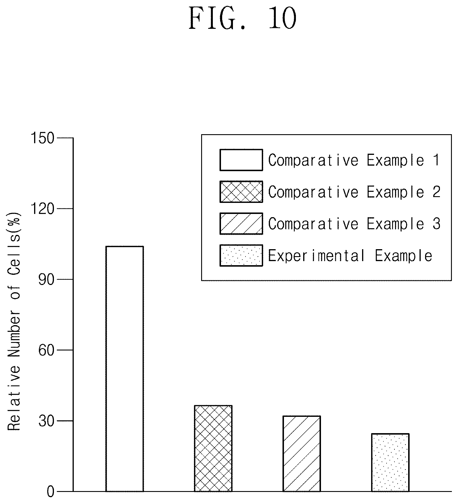 Patent US11771912 Figure 8 – Cancer treatment device