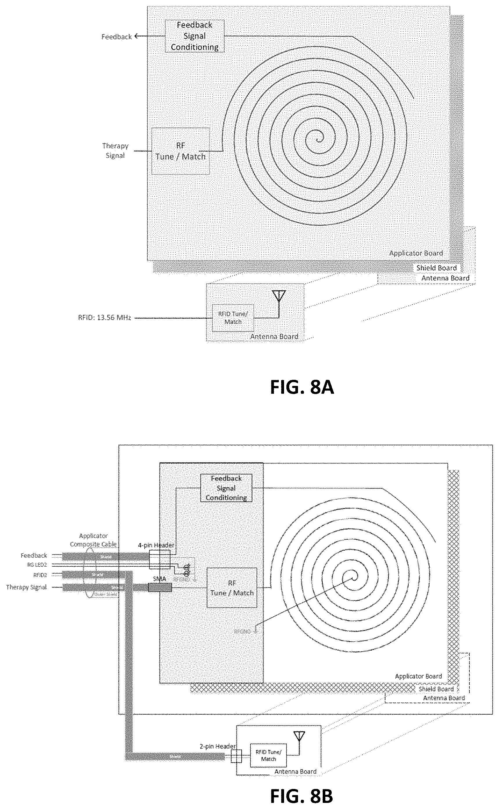 Patent US11771913 Figure 6 – High-power pulsed electromagnetic field applicator systems