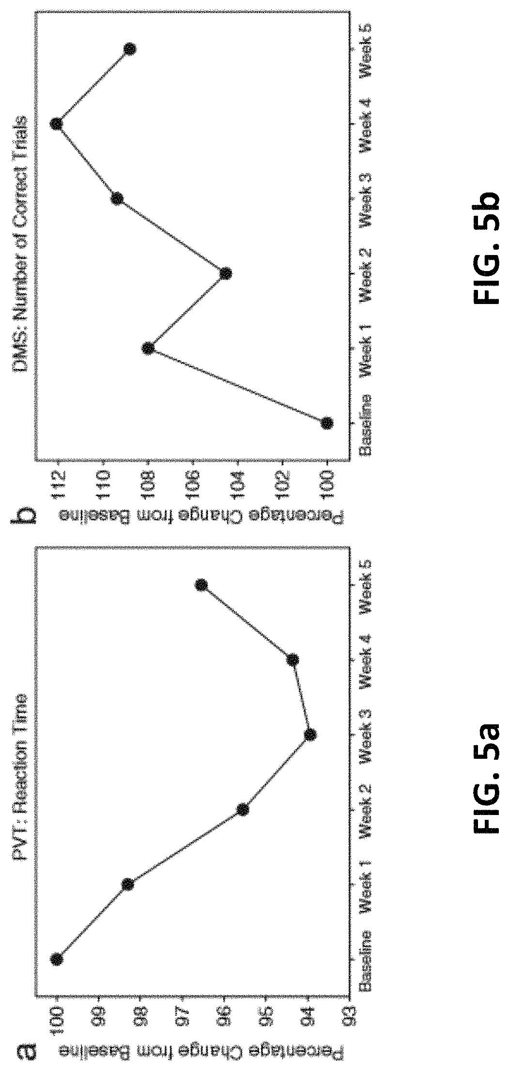 Patent US11771917 Figure 5 – Method and apparatus for brain function enhancement