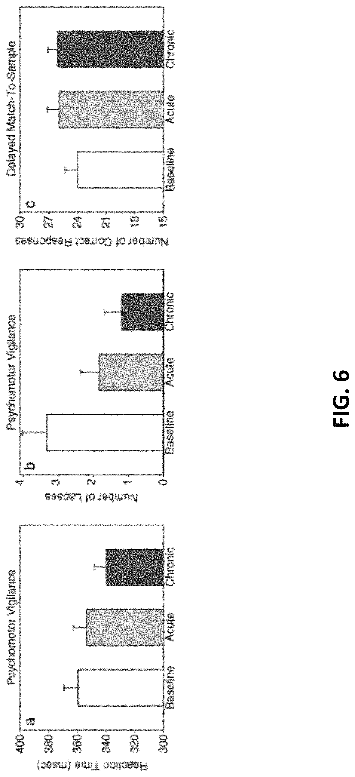 Patent US11771917 Figure 6 – Method and apparatus for brain function enhancement