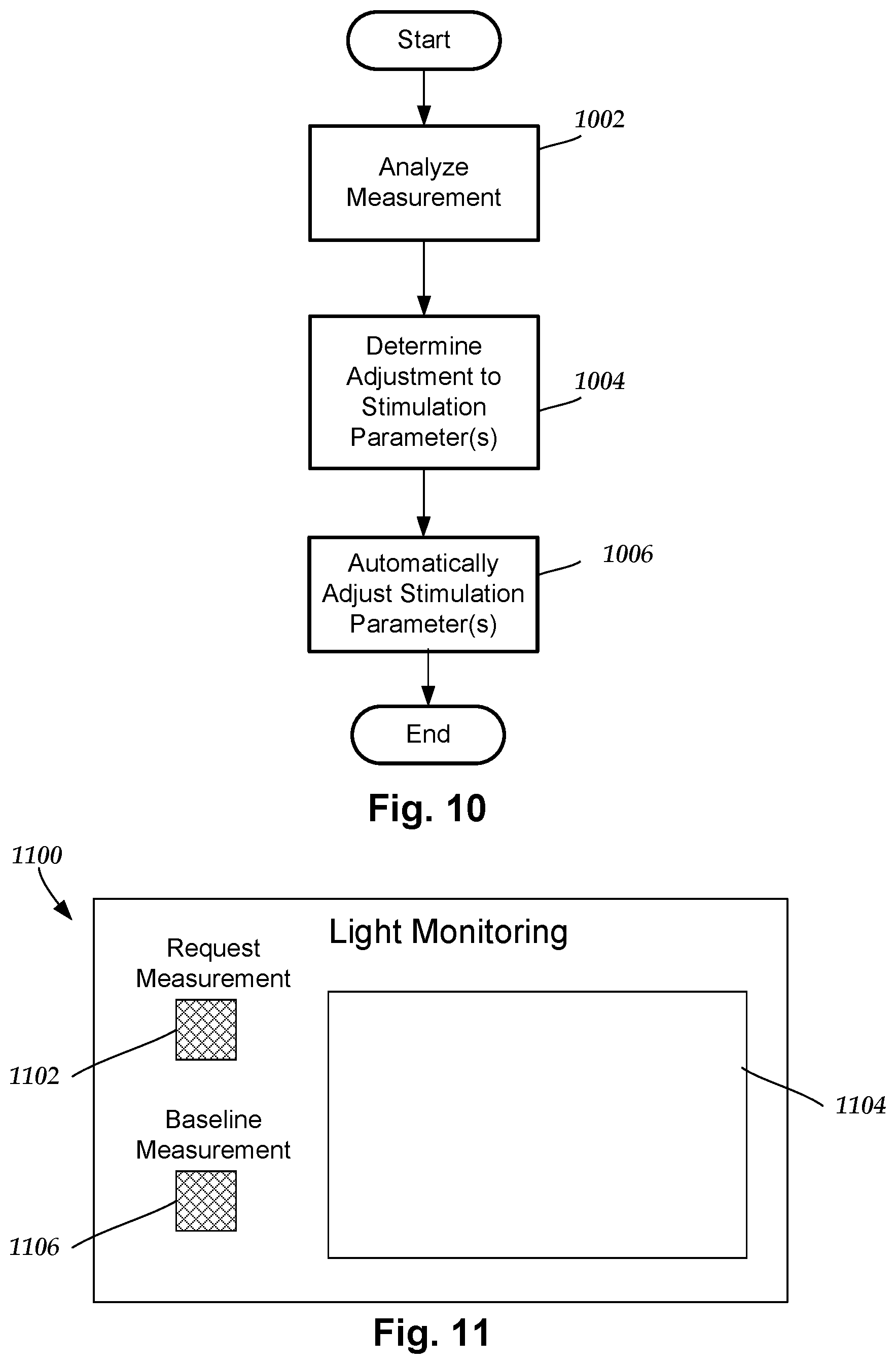 Patent US11771918 Figure 8 – Optical stimulation system with on-demand monitoring and methods of making and using
