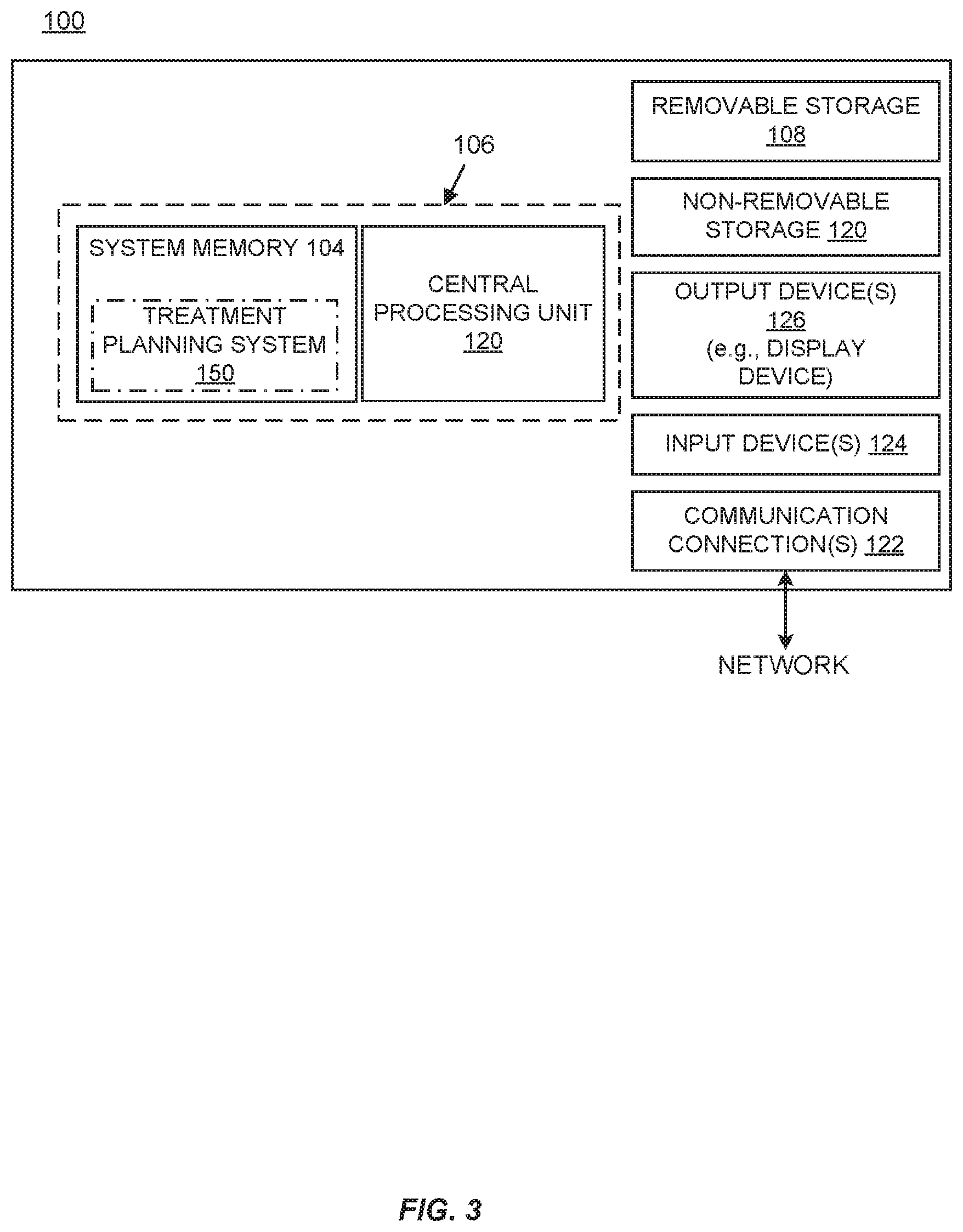 Patent US11771920 Figure 3 – Methods of use of ultra-high dose rate radiation and therapeutic agent