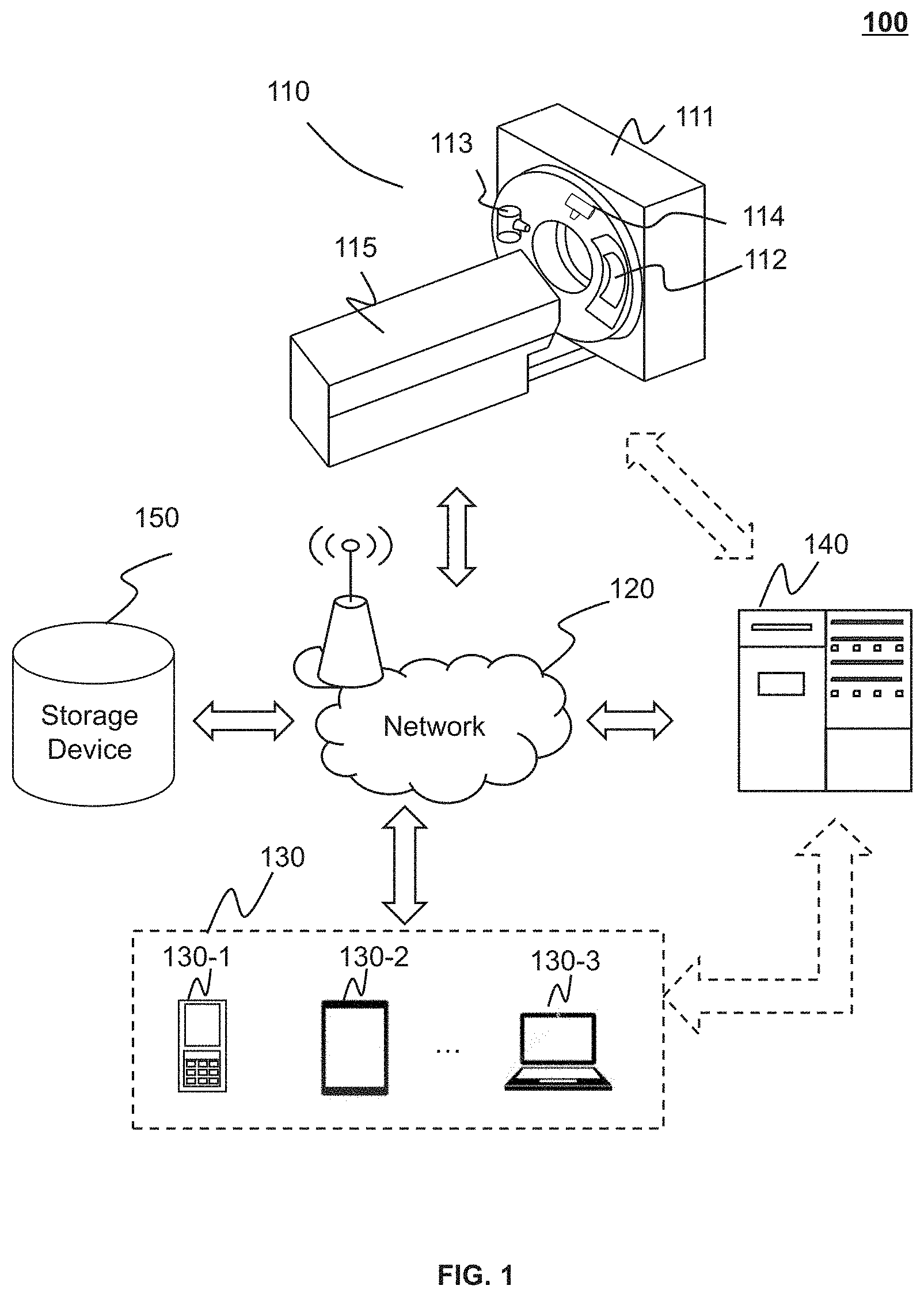 Patent US11771922 Figure 1 – Multi-leaf collimator