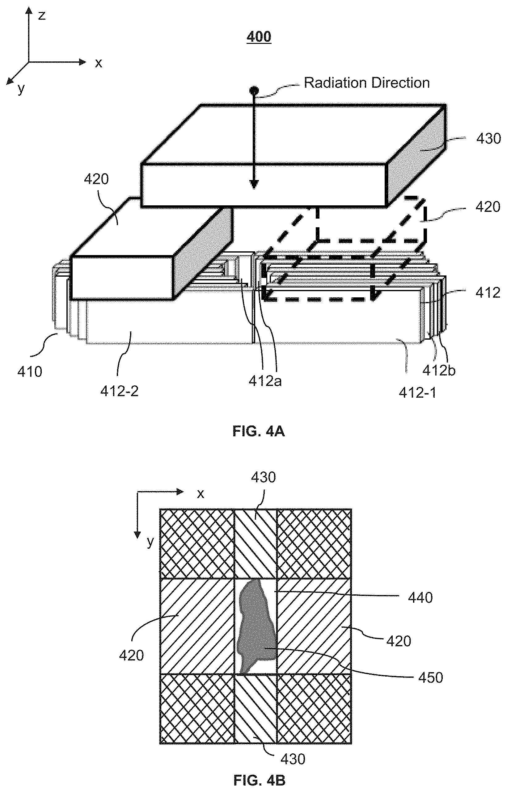 Patent US11771922 Figure 4 – Multi-leaf collimator