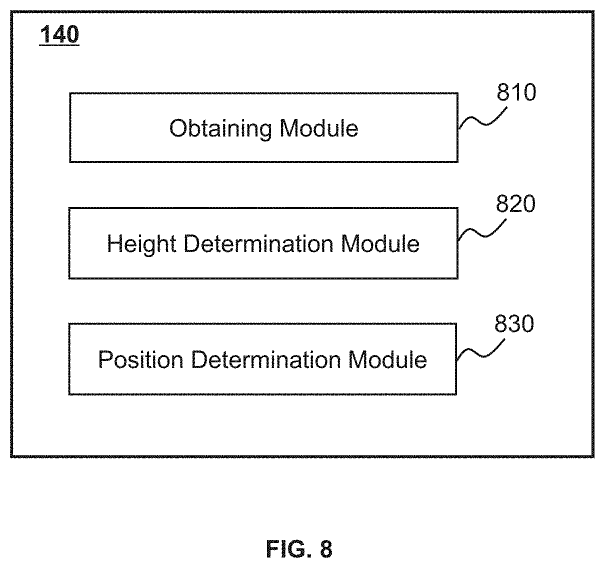 Patent US11771922 Figure 10 – Multi-leaf collimator