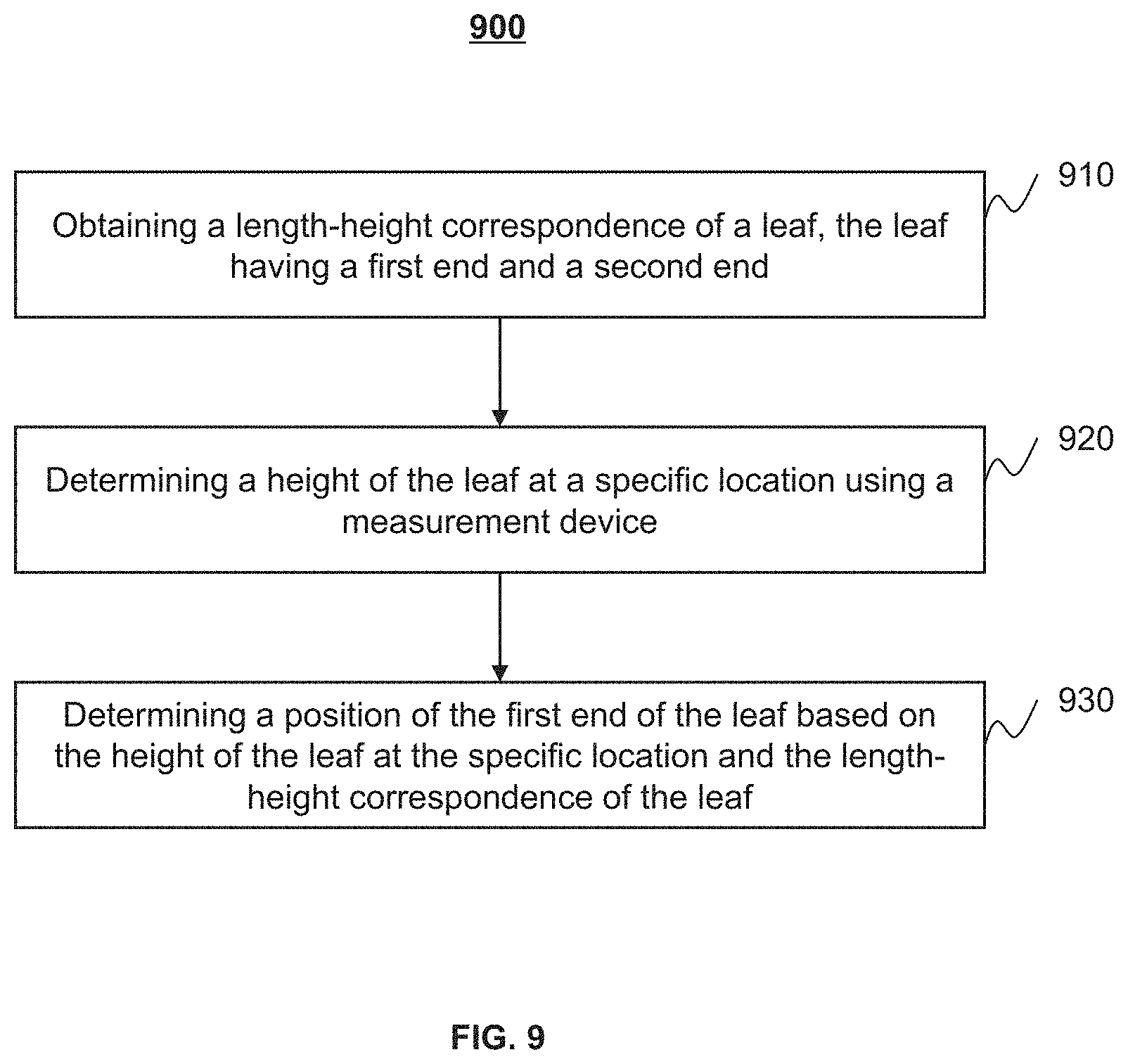 Patent US11771922 Figure 11 – Multi-leaf collimator