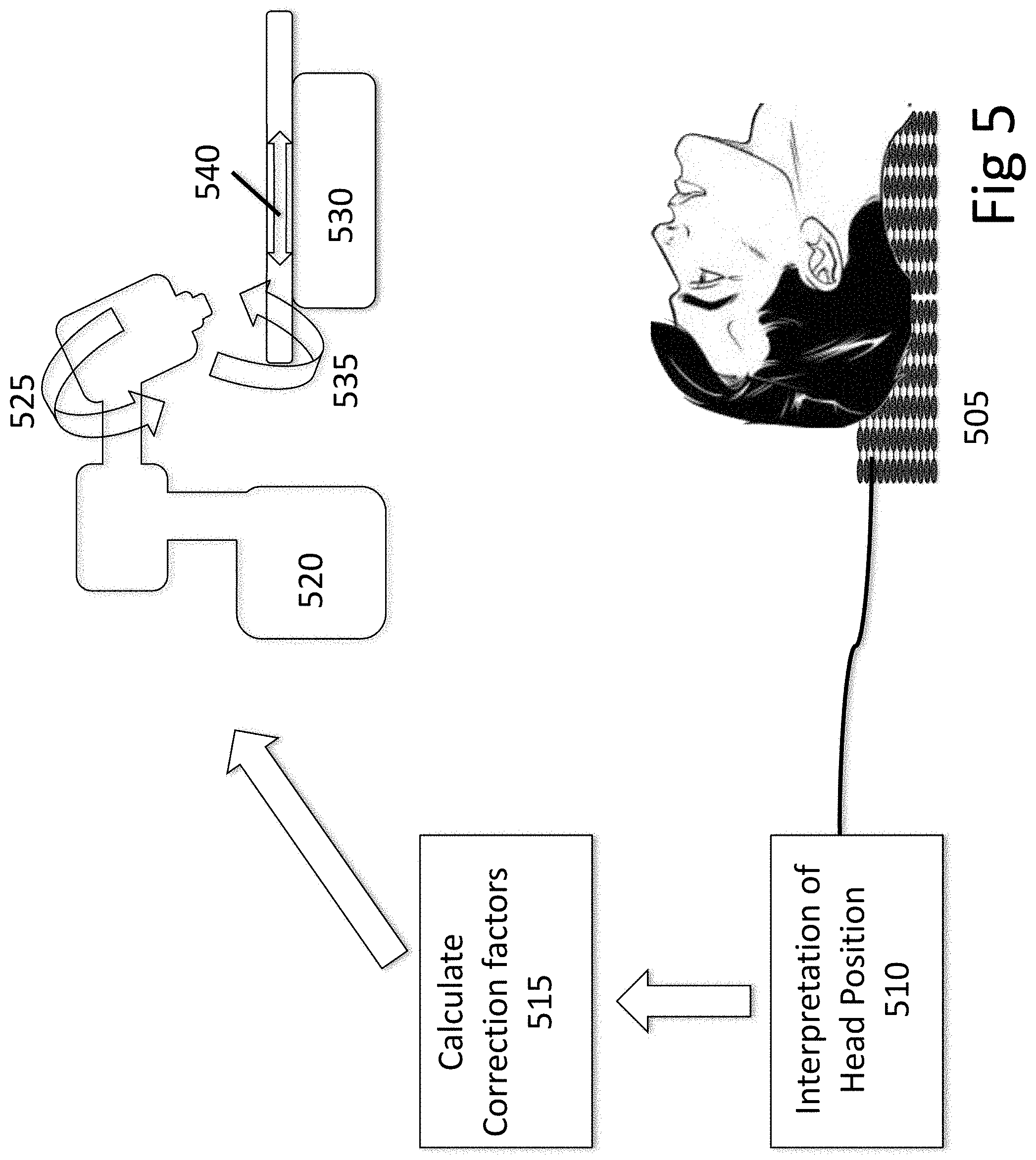 Patent US11771923 Figure 5 – Positioning and motion tracking using force sensing