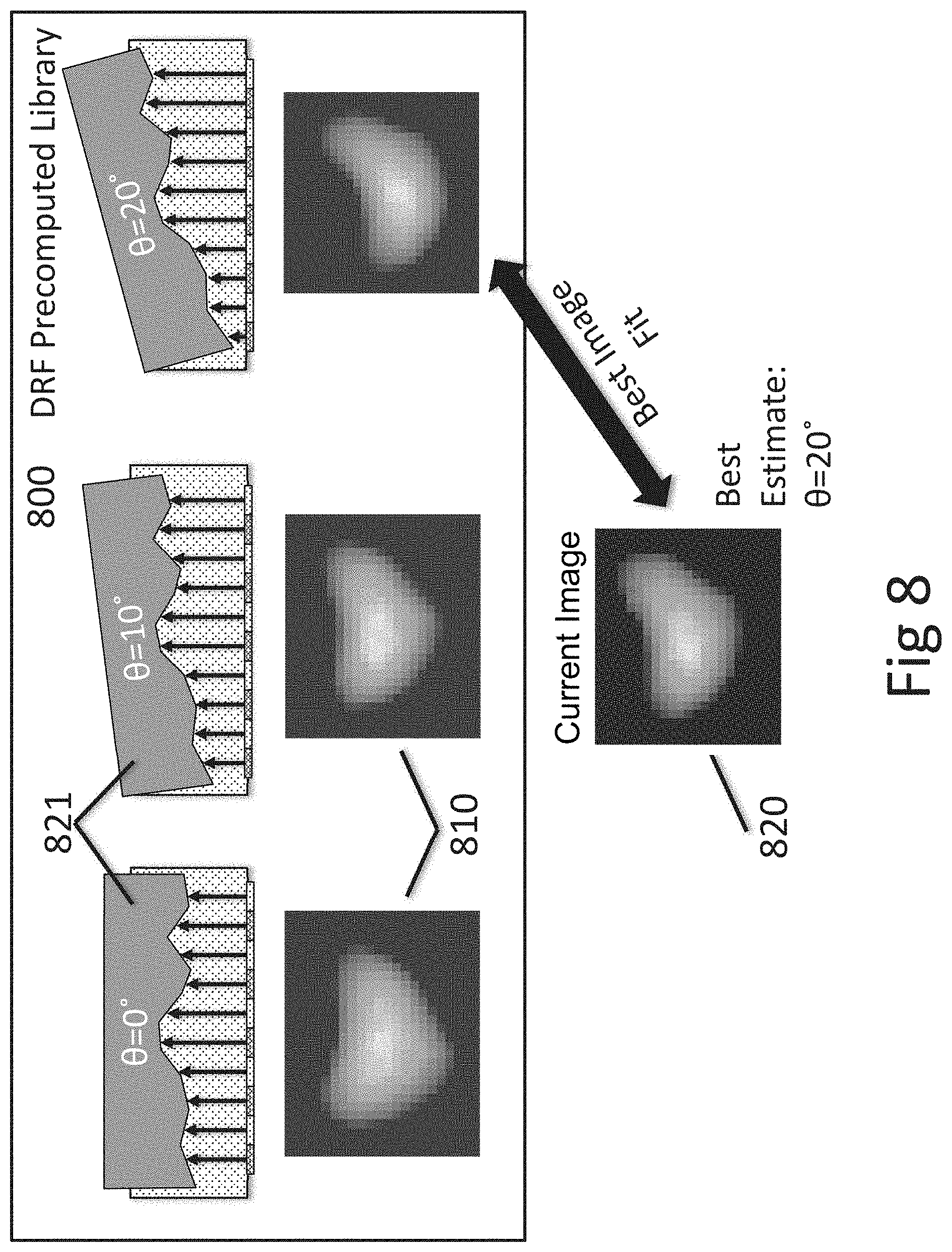 Patent US11771923 Figure 8 – Positioning and motion tracking using force sensing