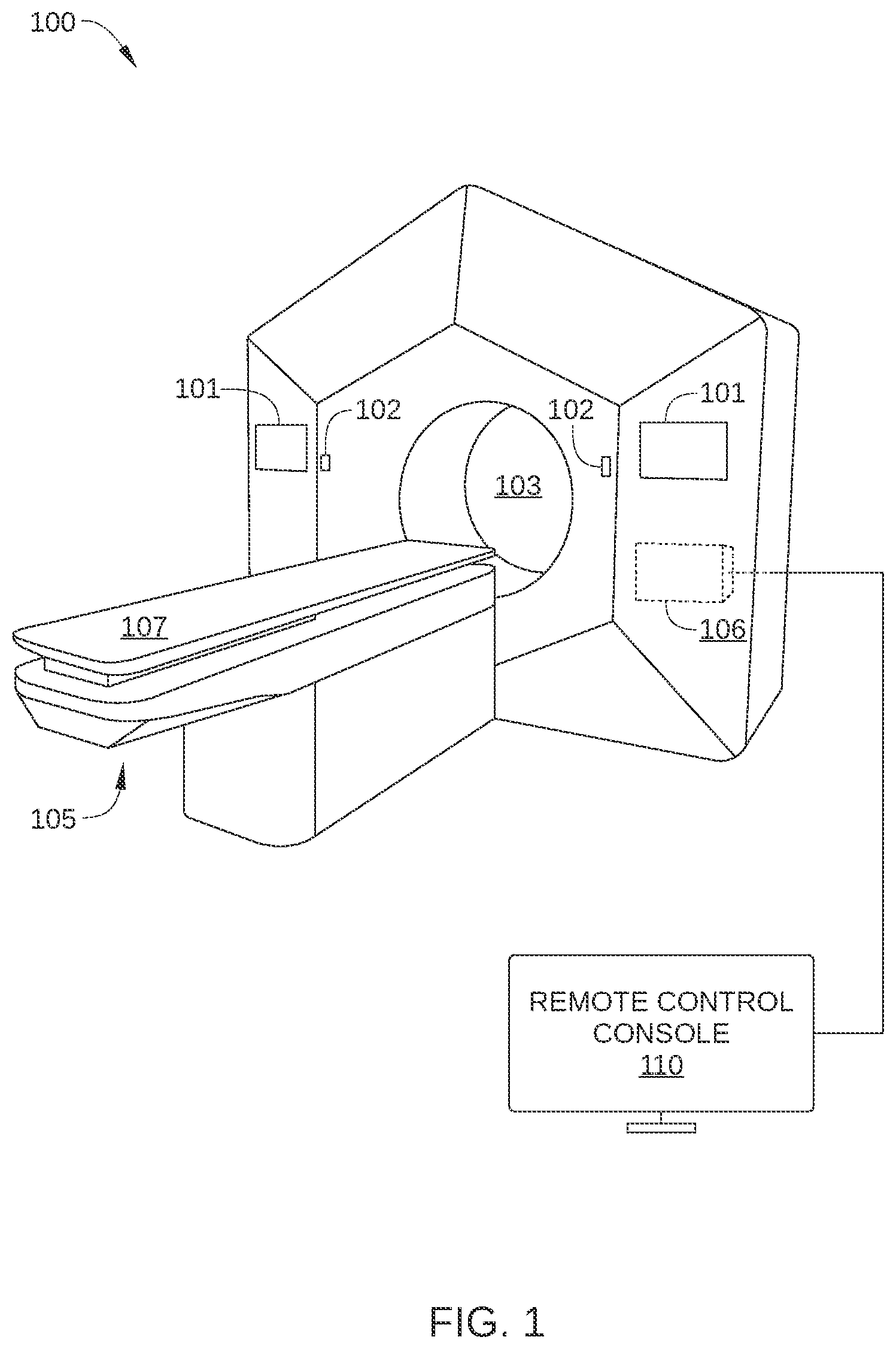 Patent US11771924 Figure 1 – Magnetoresistive linear position detection in a radiation therapy system