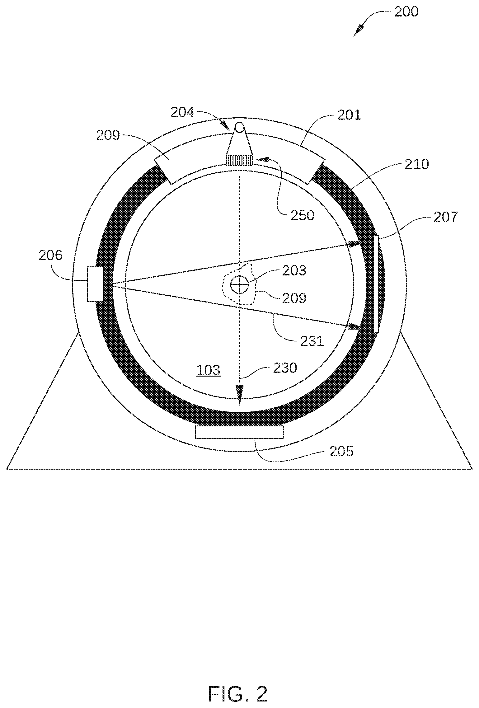 Patent US11771924 Figure 2 – Magnetoresistive linear position detection in a radiation therapy system