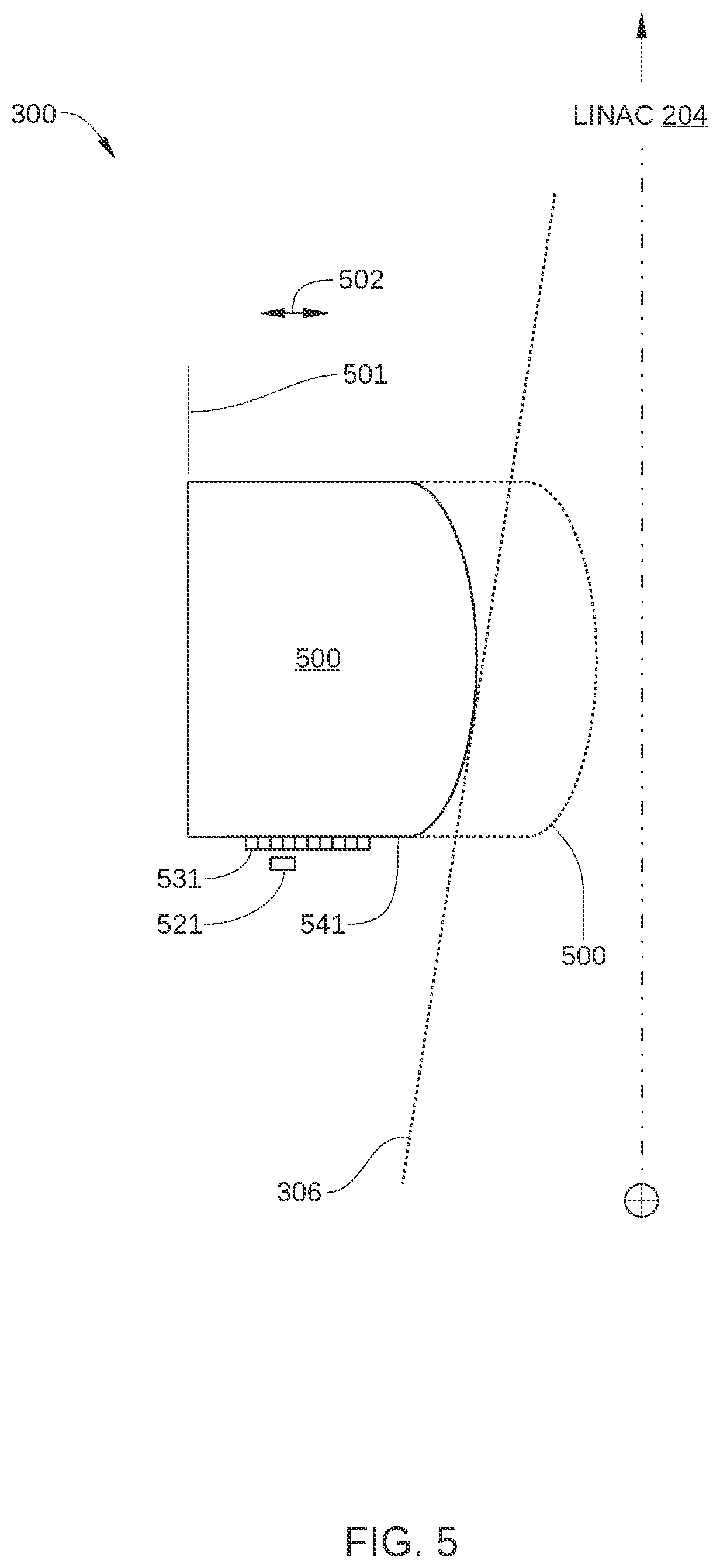 Patent US11771924 Figure 5 – Magnetoresistive linear position detection in a radiation therapy system