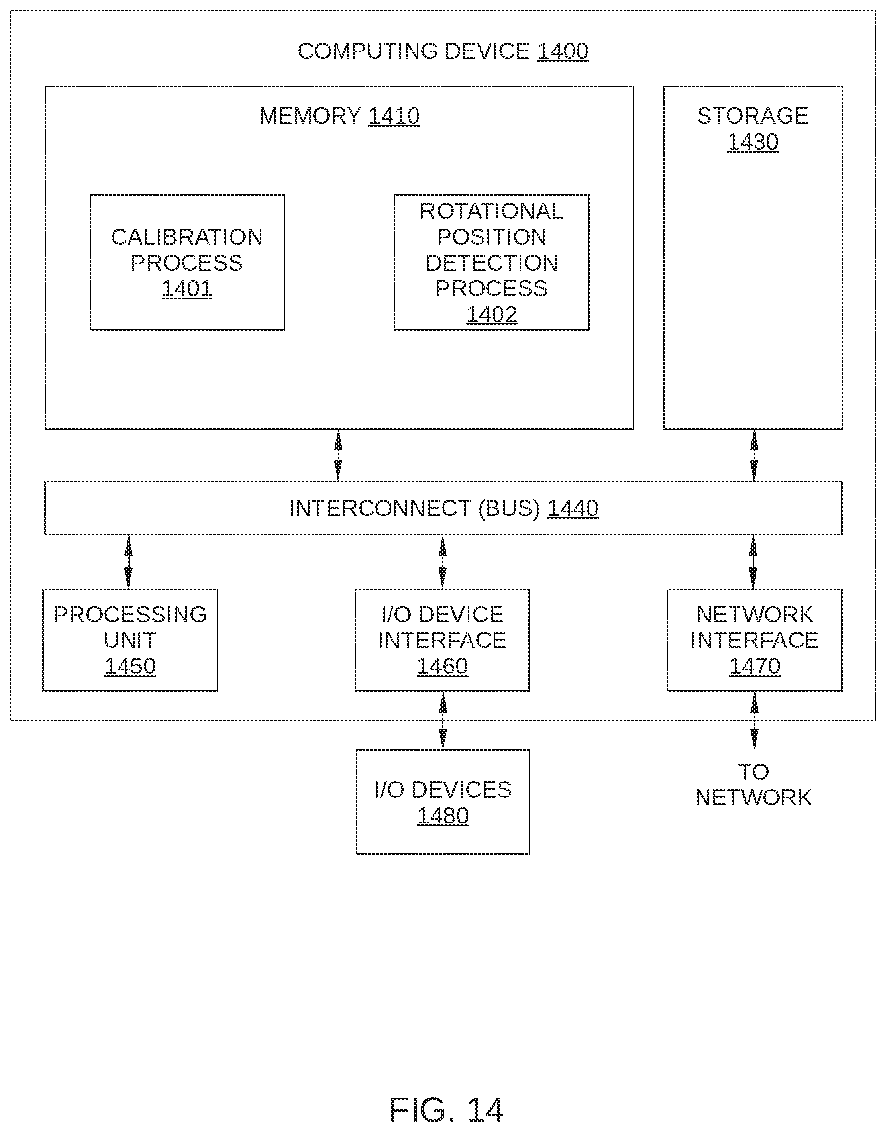 Patent US11771924 Figure 14 – Magnetoresistive linear position detection in a radiation therapy system
