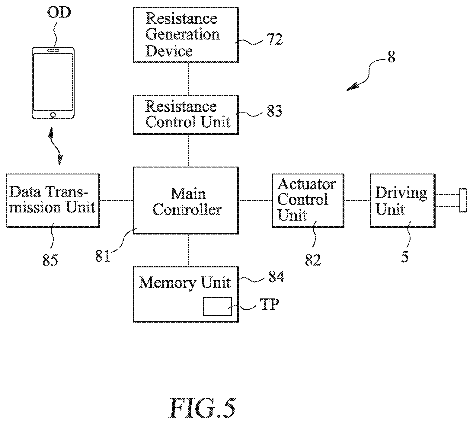 Patent US11771949 Figure 3 – Realistic sloping simulation device for fitness equipment