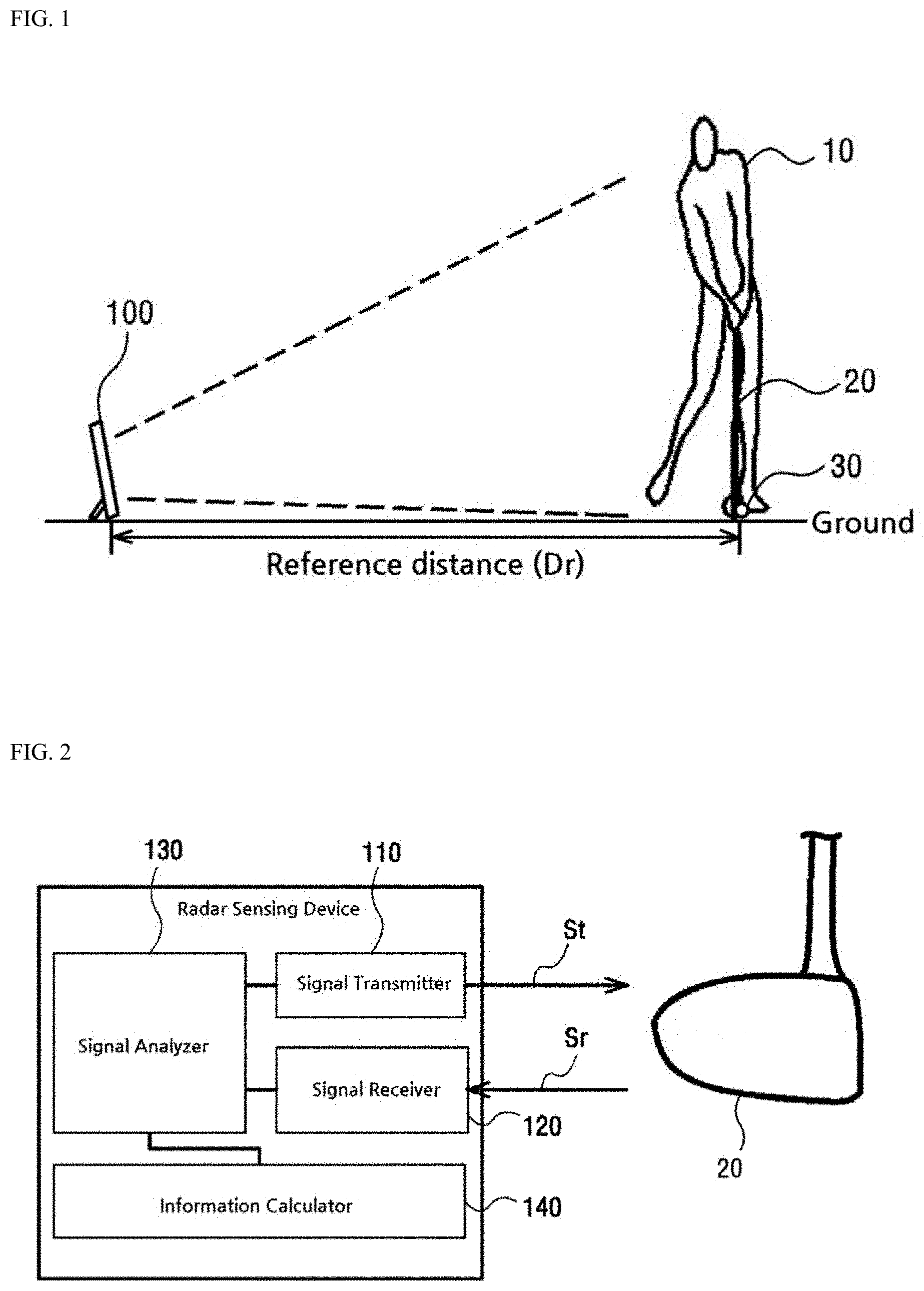 Patent US11771954 Figure 1 – Method for calculating a swing trajectory of a golf club using radar sensing data, a radar sensing device using the same, and a recording medium readable by a computing device recording the method