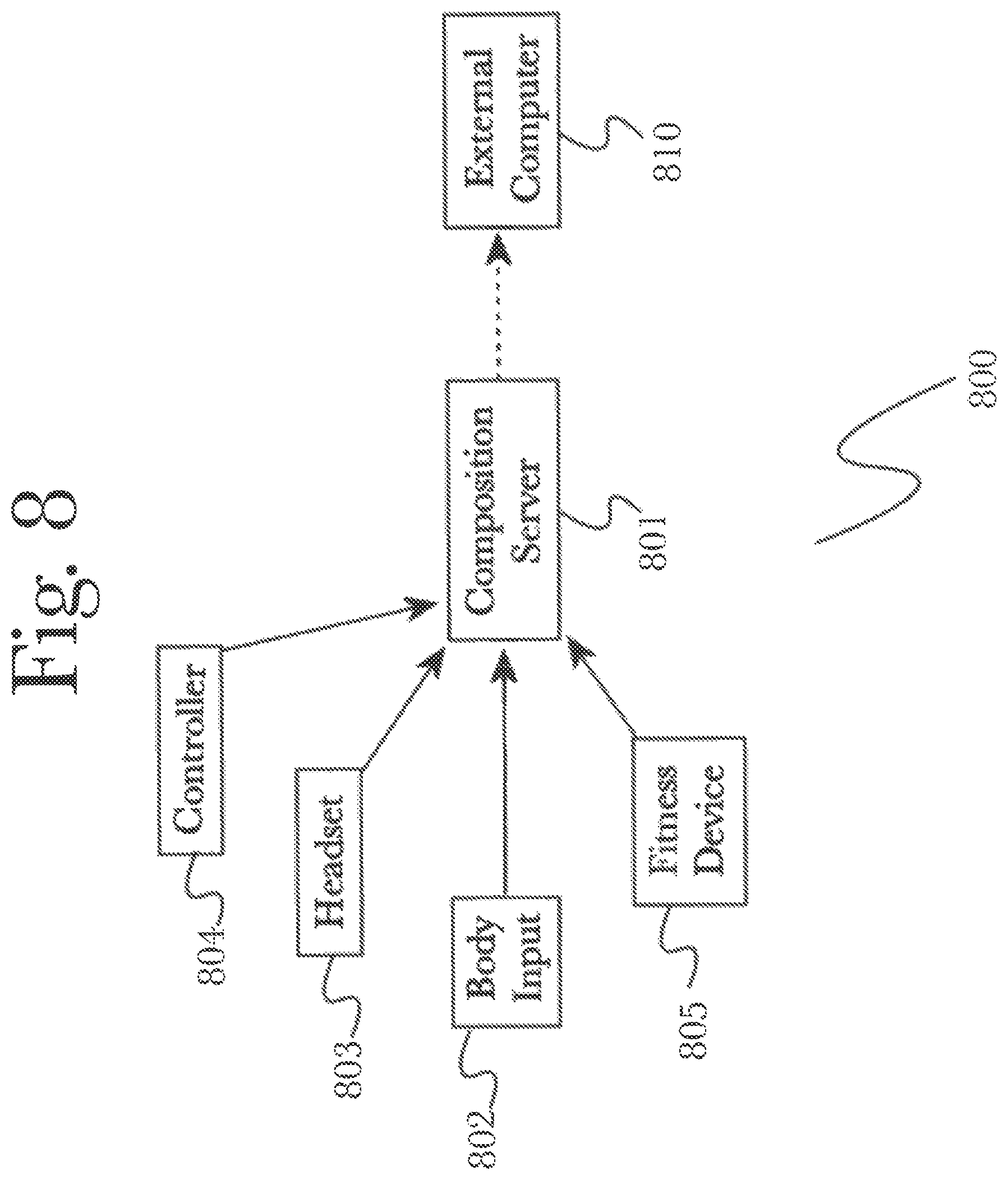 Patent US11771955 Figure 8 – System and method for neurological function analysis and treatment using virtual reality systems