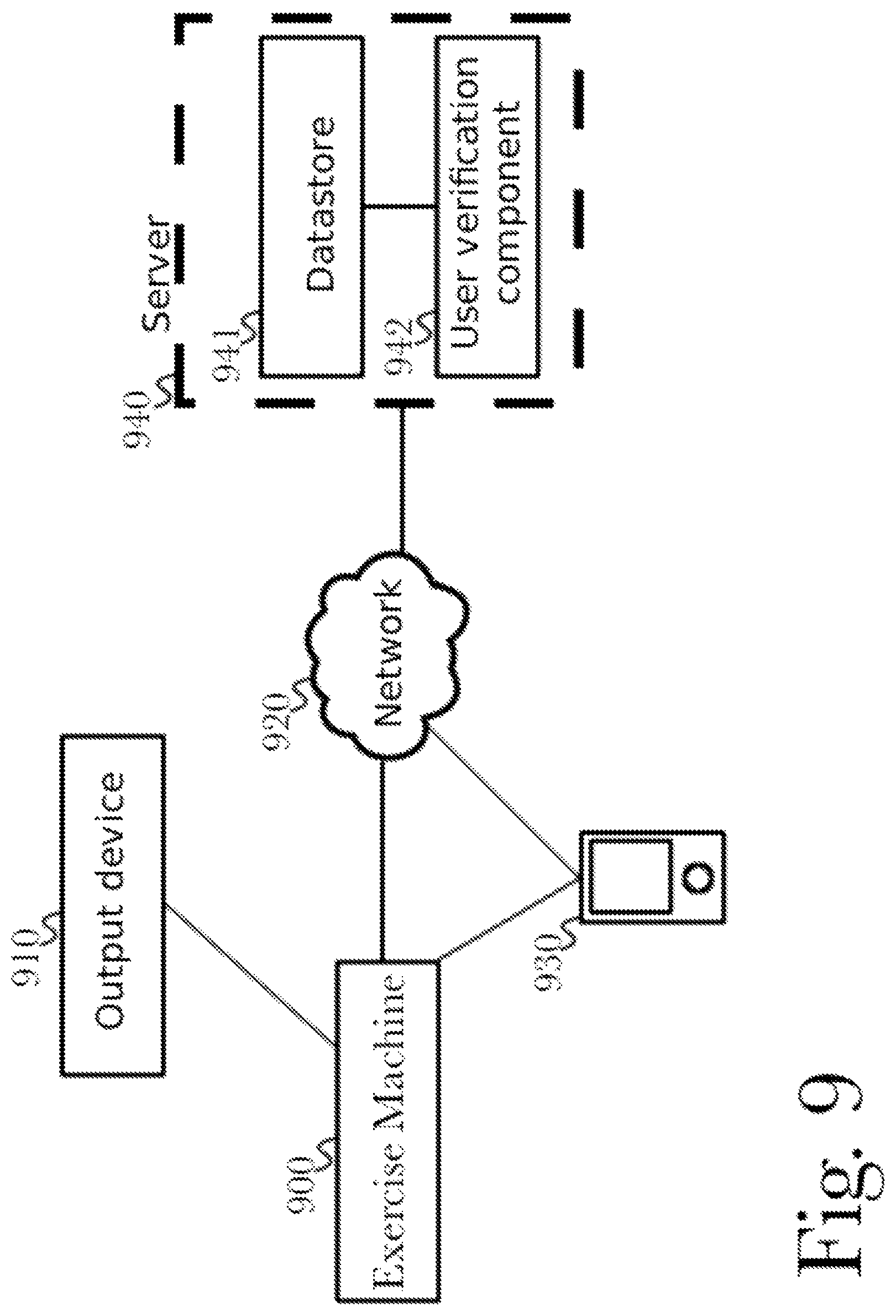 Patent US11771955 Figure 9 – System and method for neurological function analysis and treatment using virtual reality systems